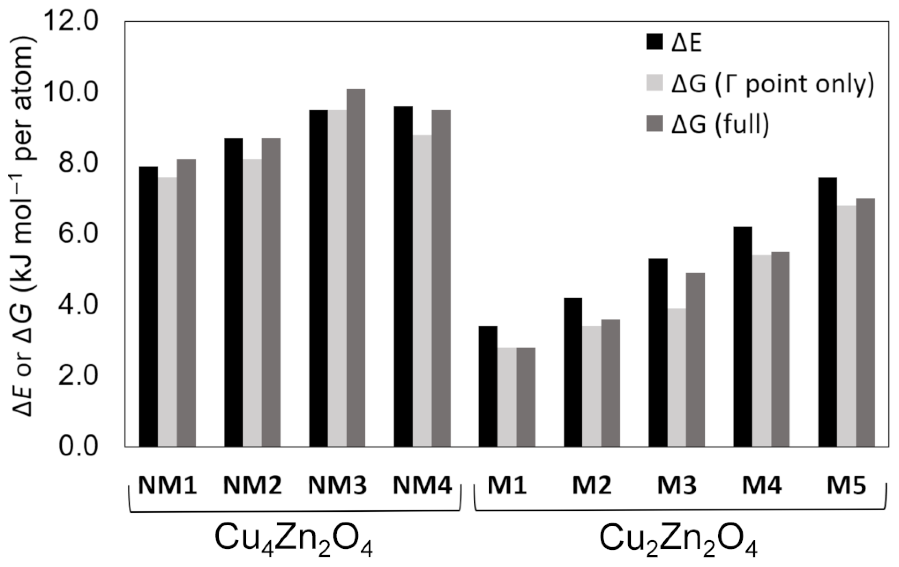 Molecules 28 05986 g001
