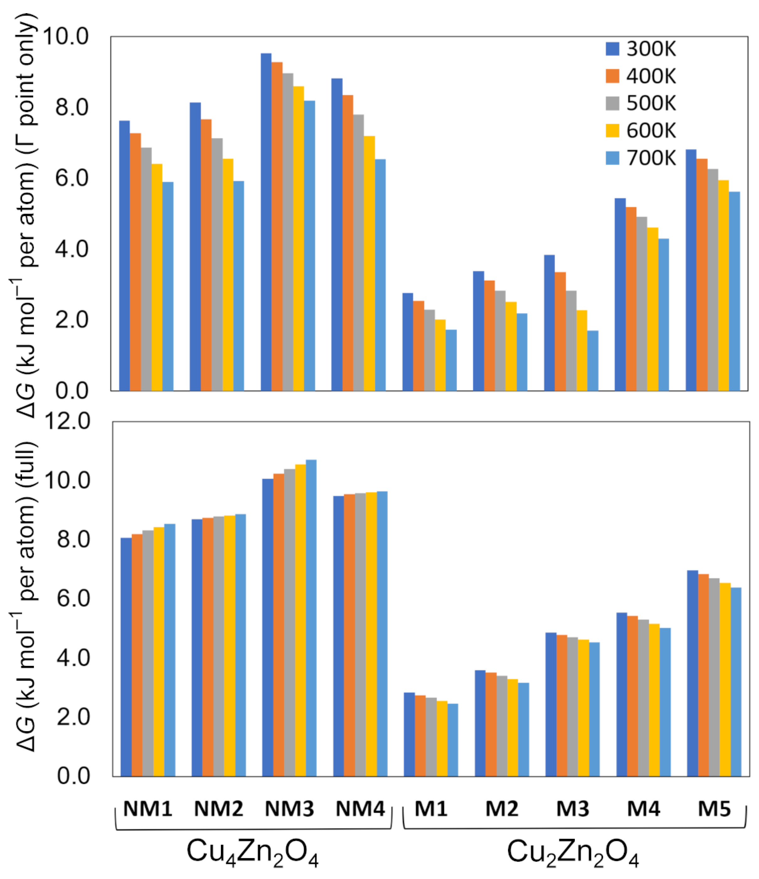 Molecules 28 05986 g002