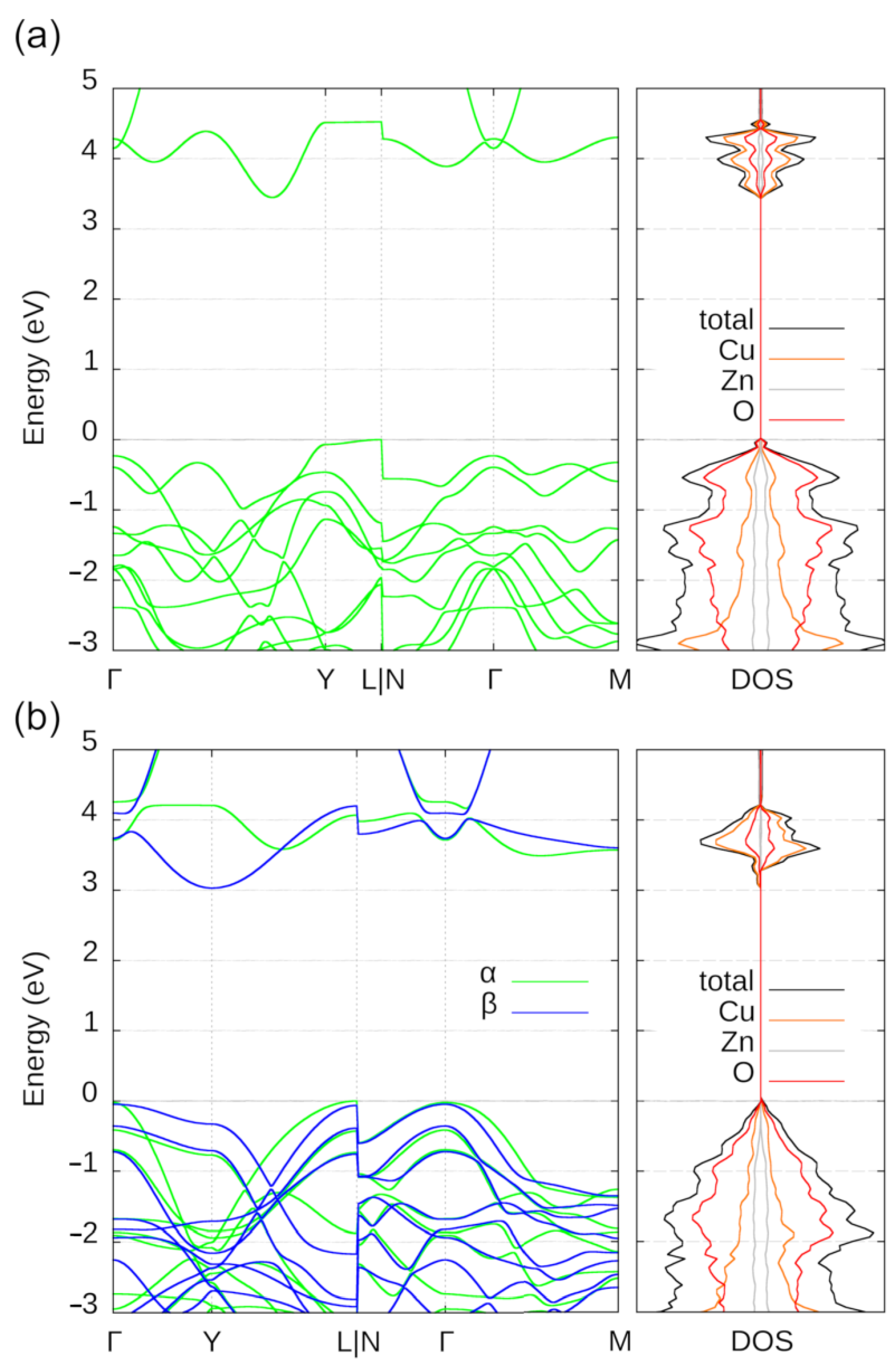 Molecules 28 05986 g004