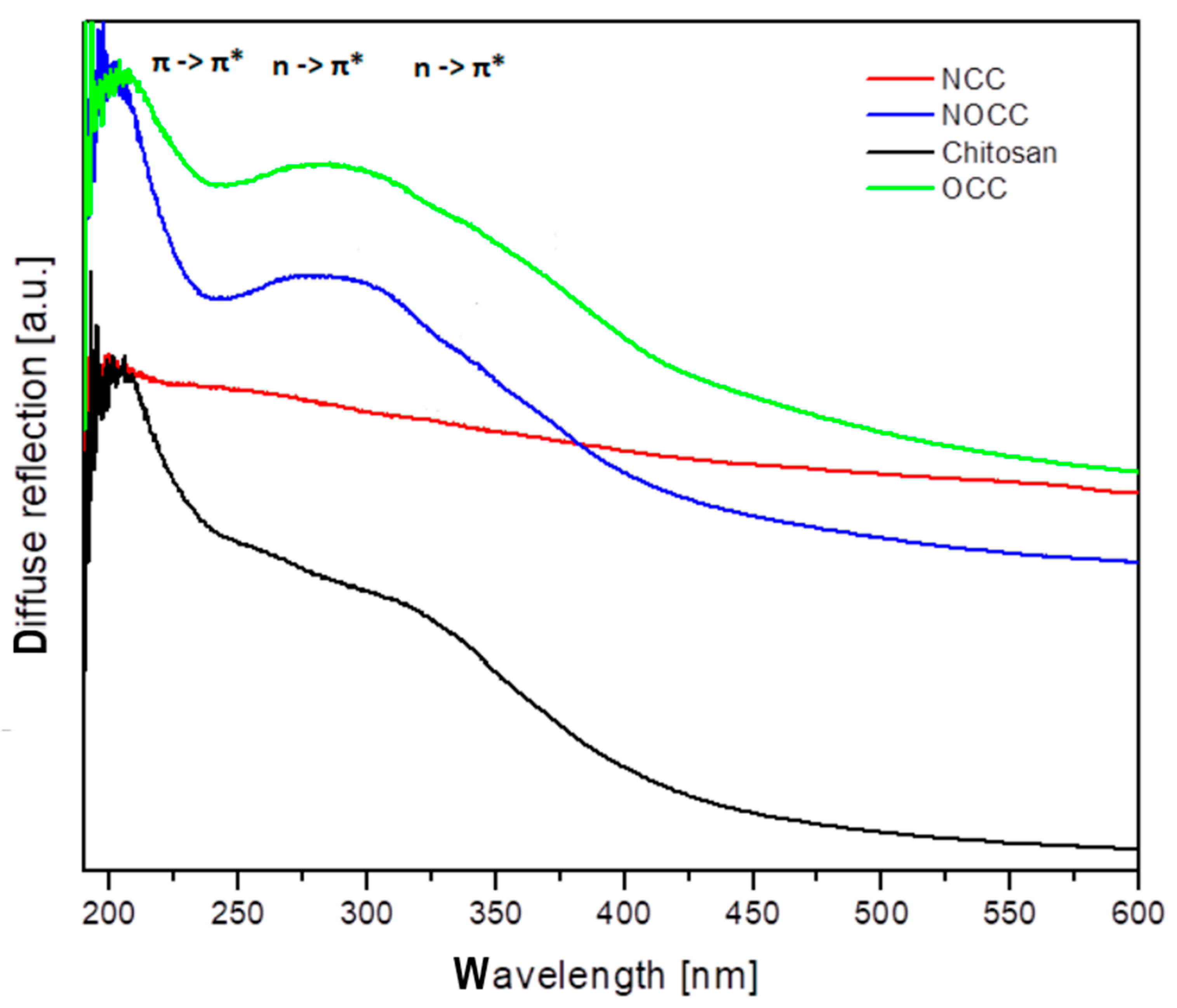 Molecules 28 05987 g004 Molecules 28 05987 g004