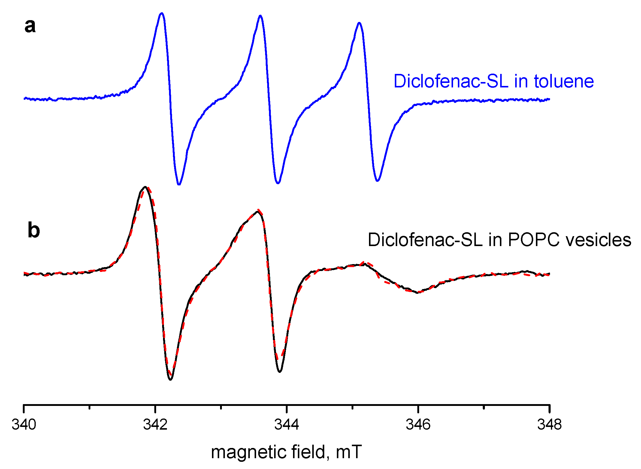 Molecules 28 05991 g001
