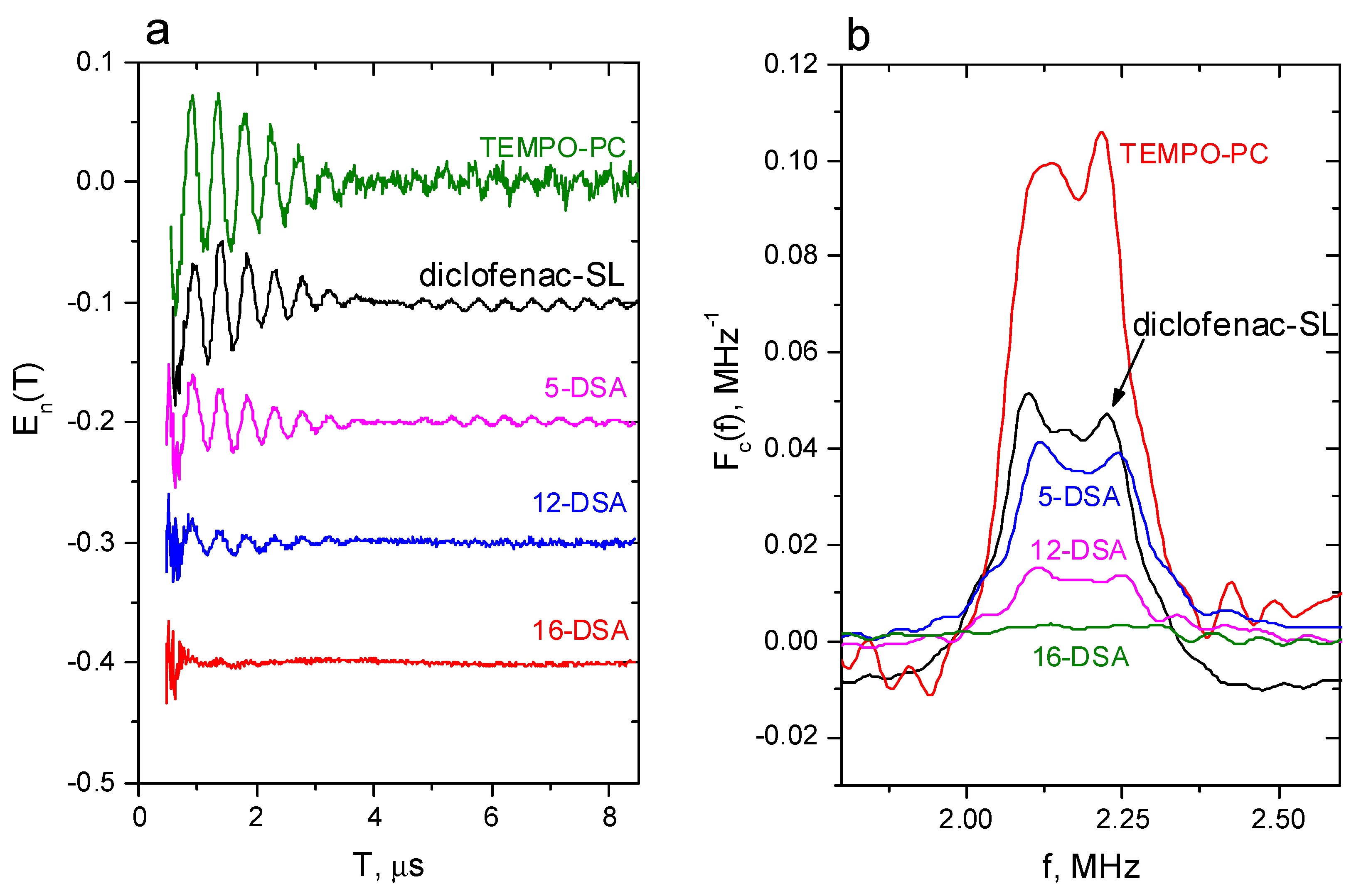 Molecules 28 05991 g002