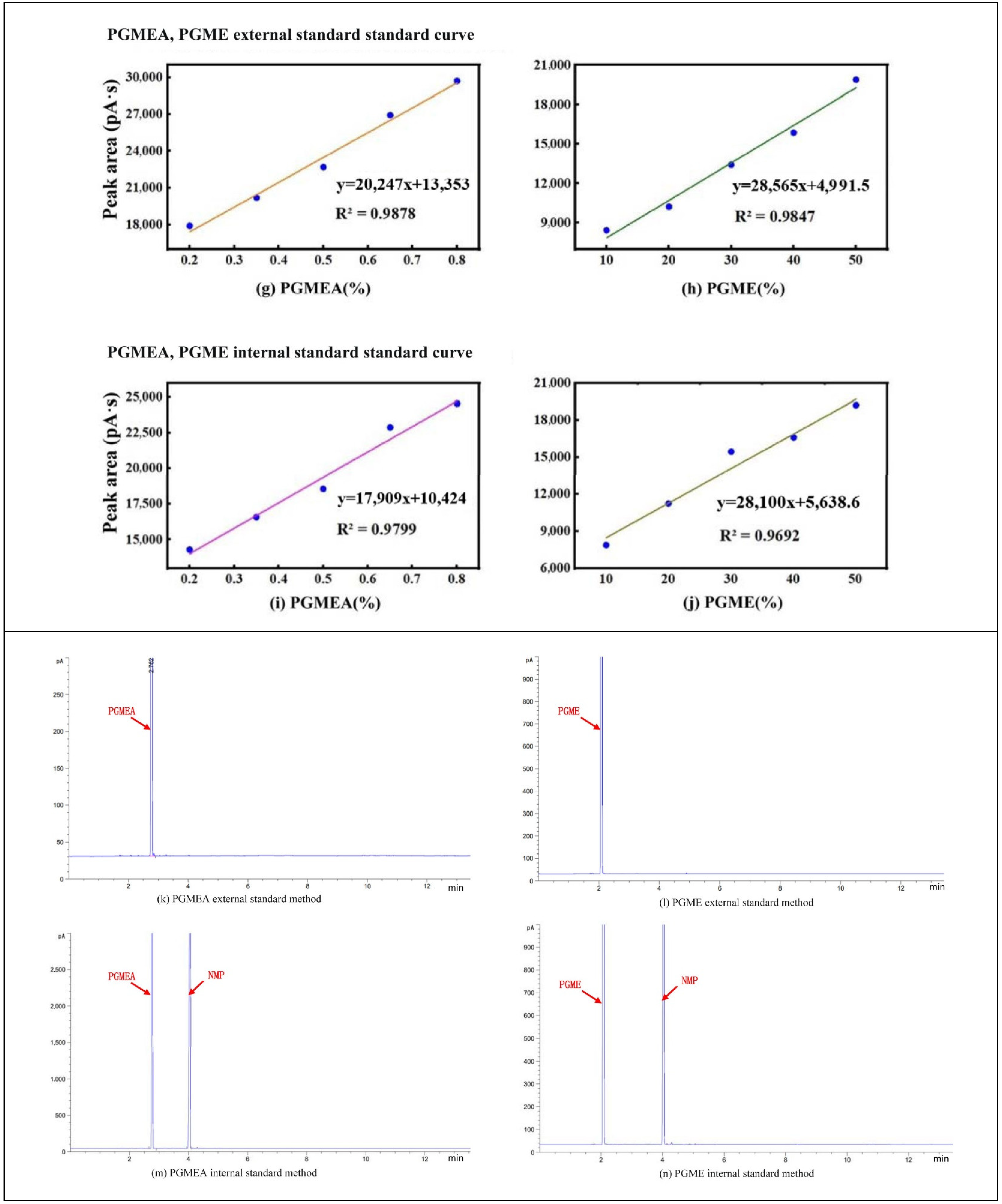 Molecules 28 05992 g001b
