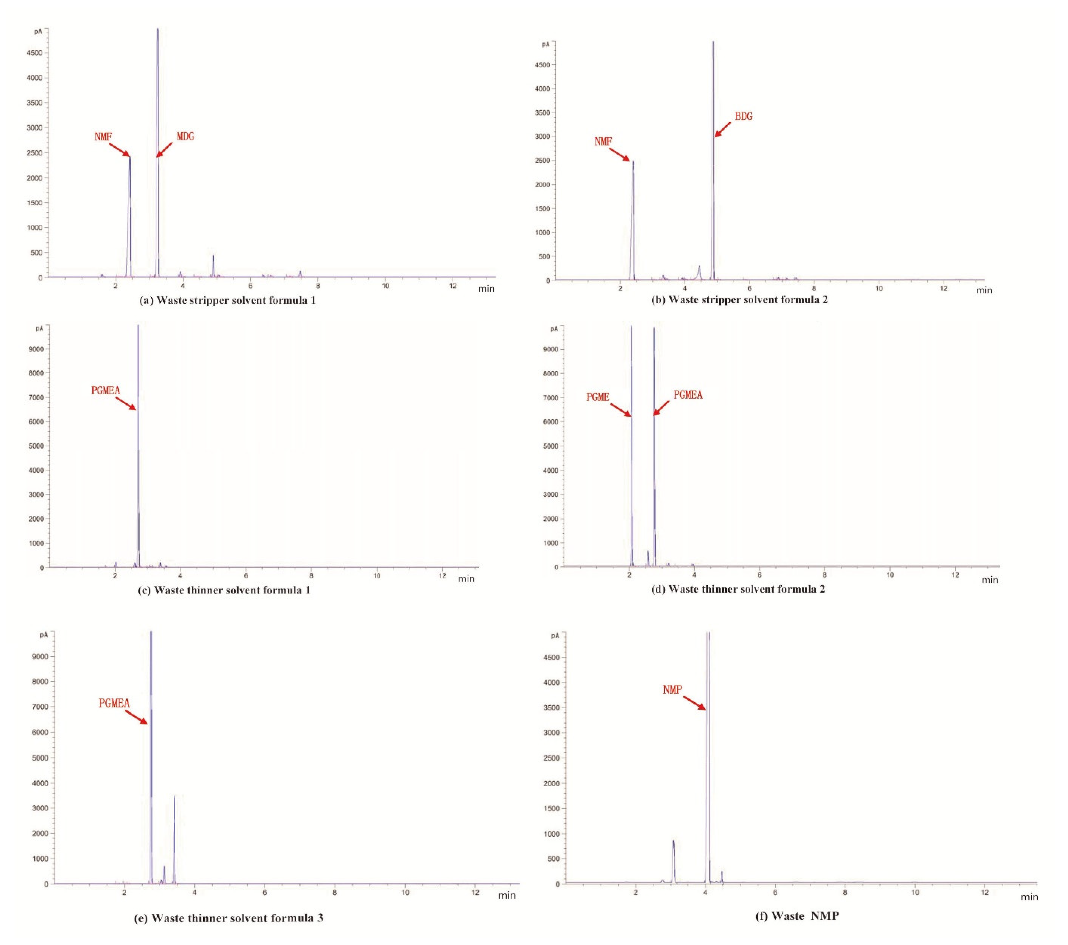 Molecules 28 05992 g002