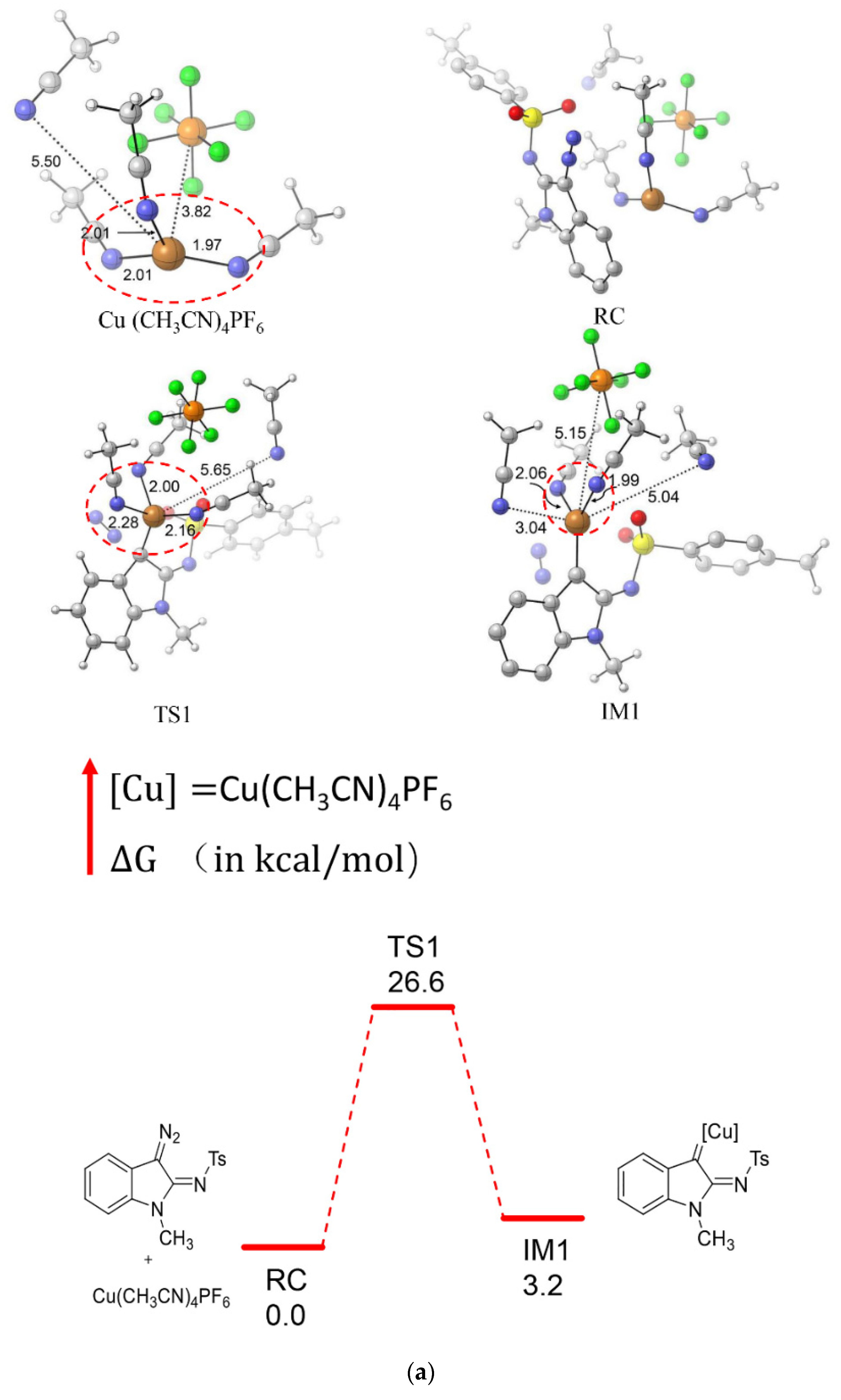Molecules 28 05995 g002a