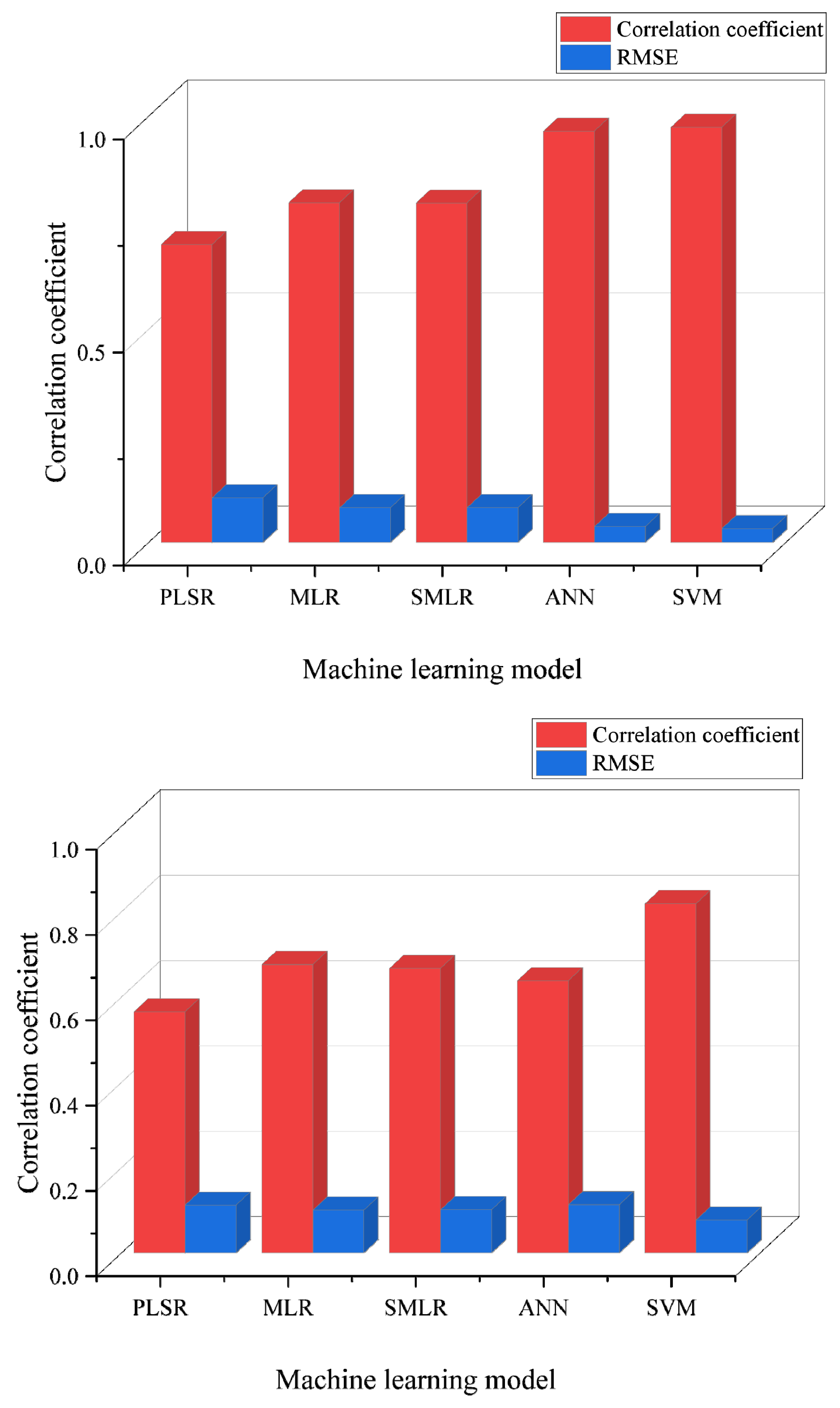Molecules 28 05995 g003