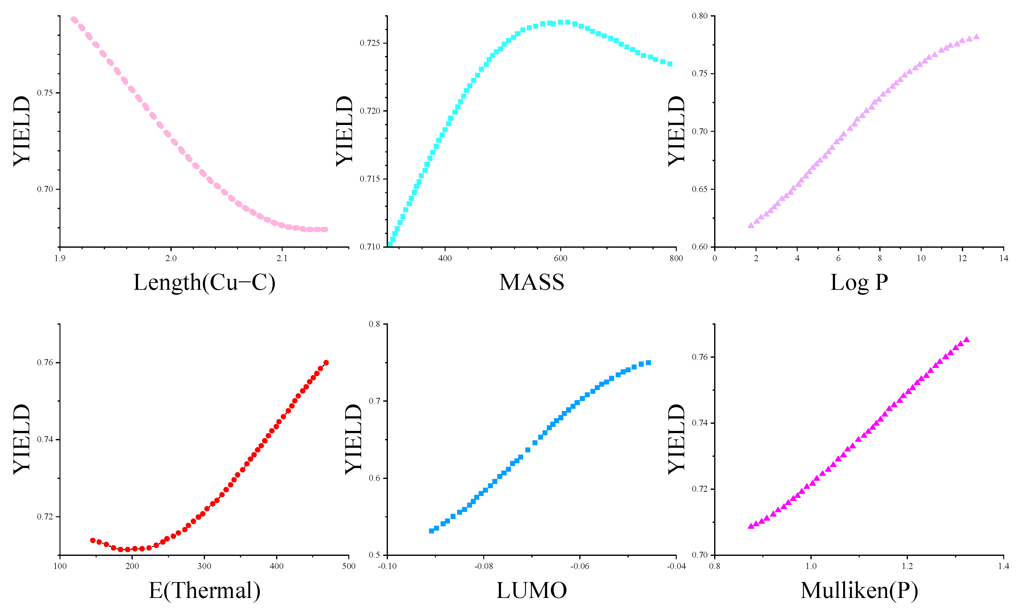 Molecules 28 05995 g006