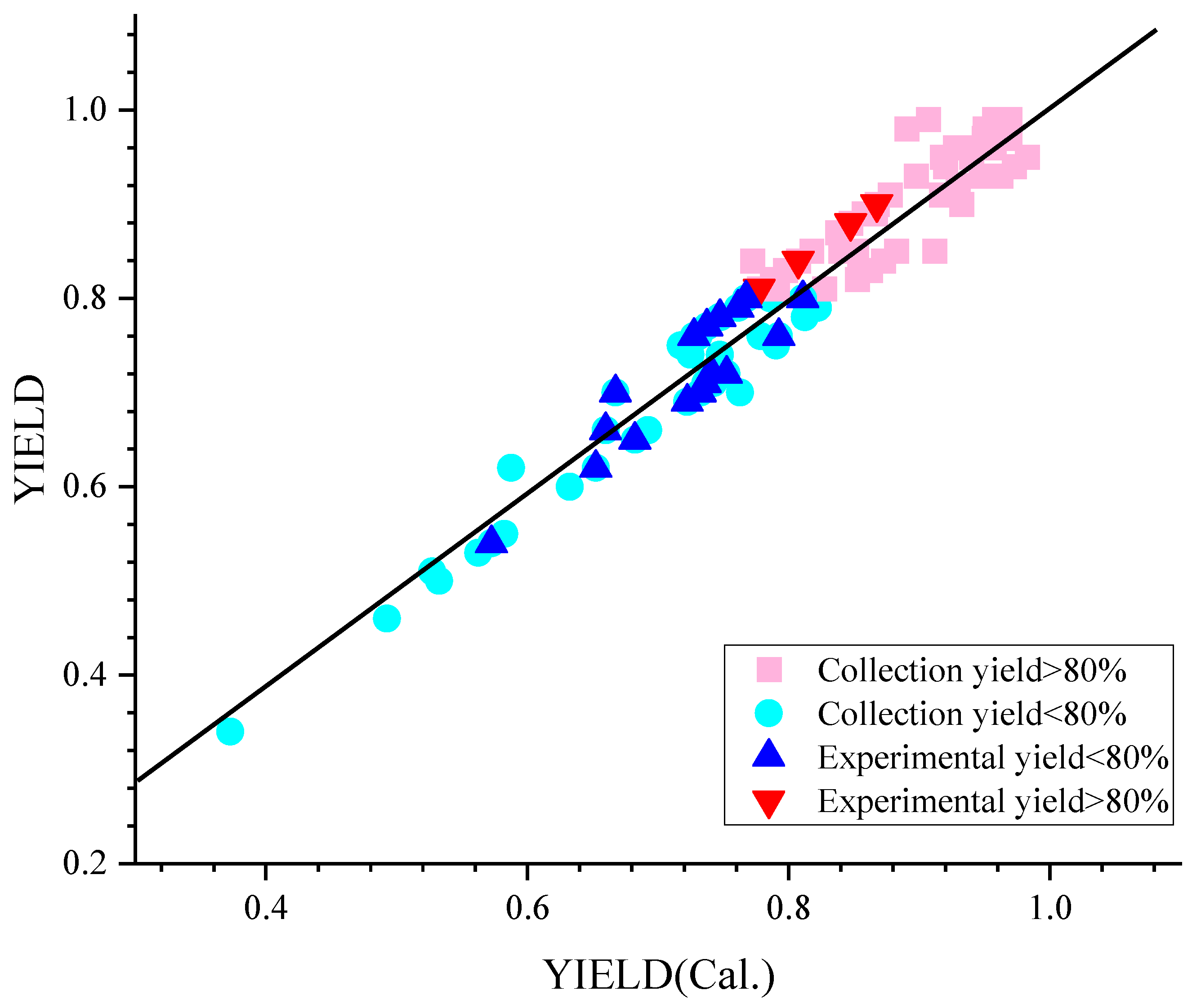 Molecules 28 05995 g007