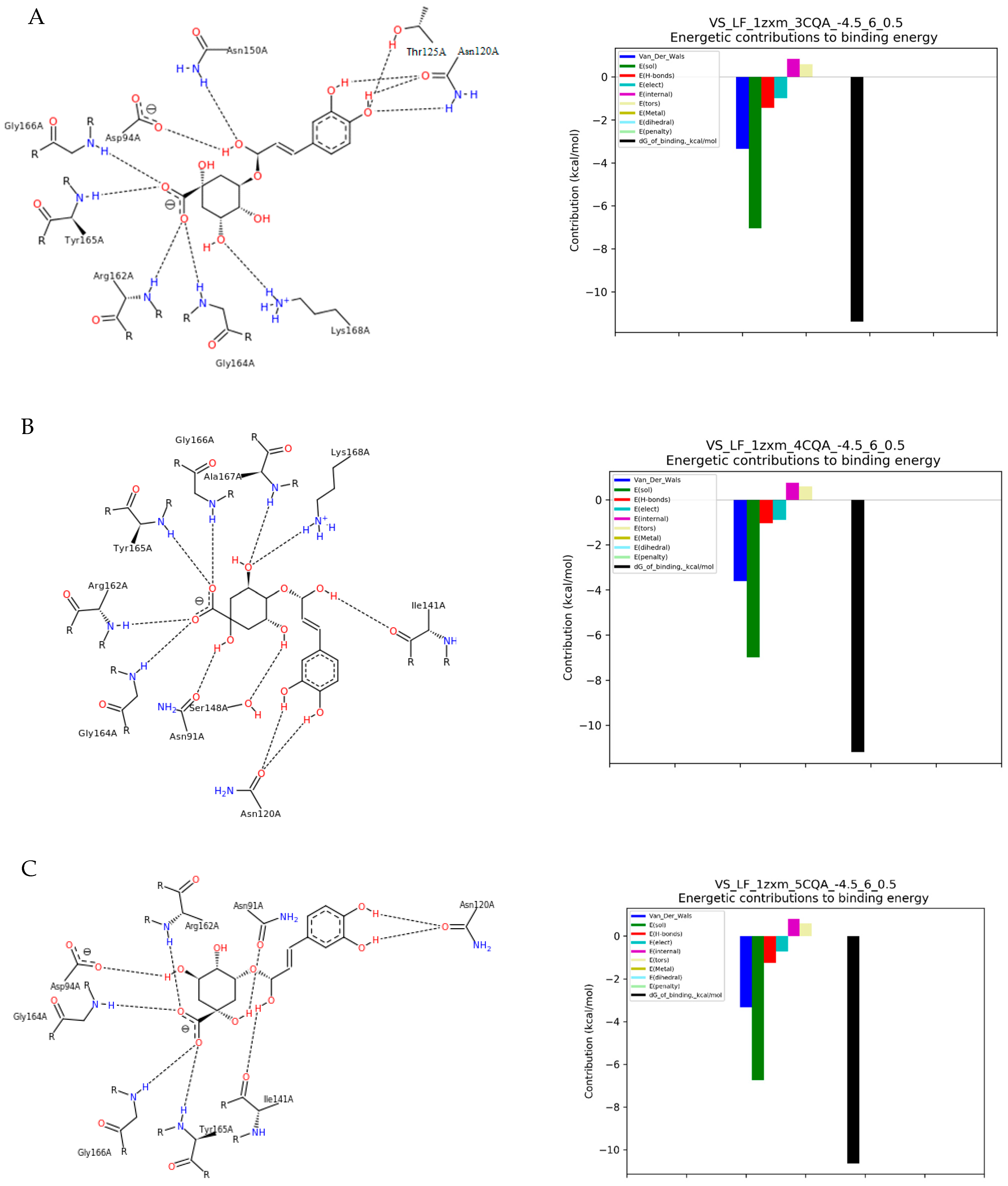 Molecules 28 05996 g001a
