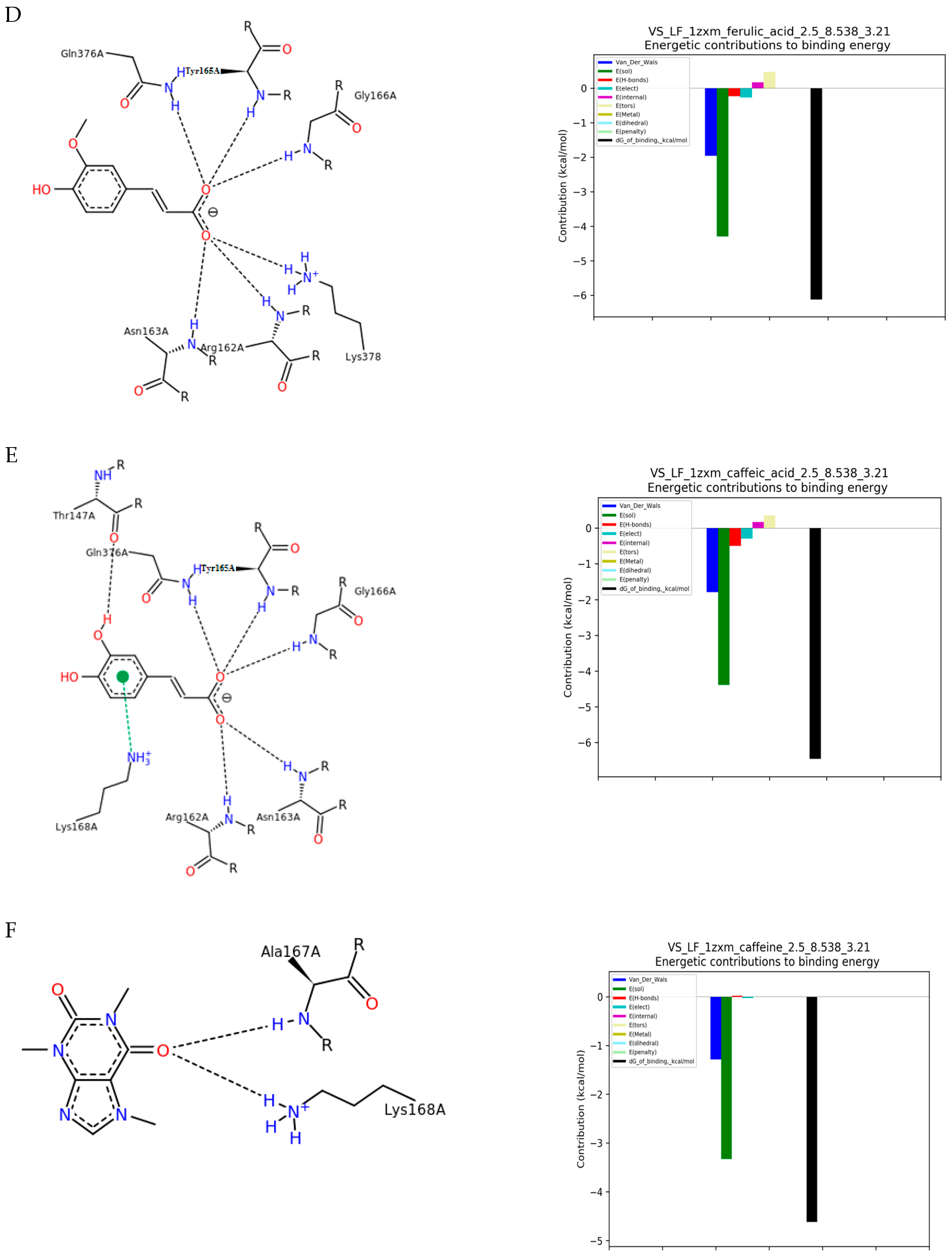 Molecules 28 05996 g001b