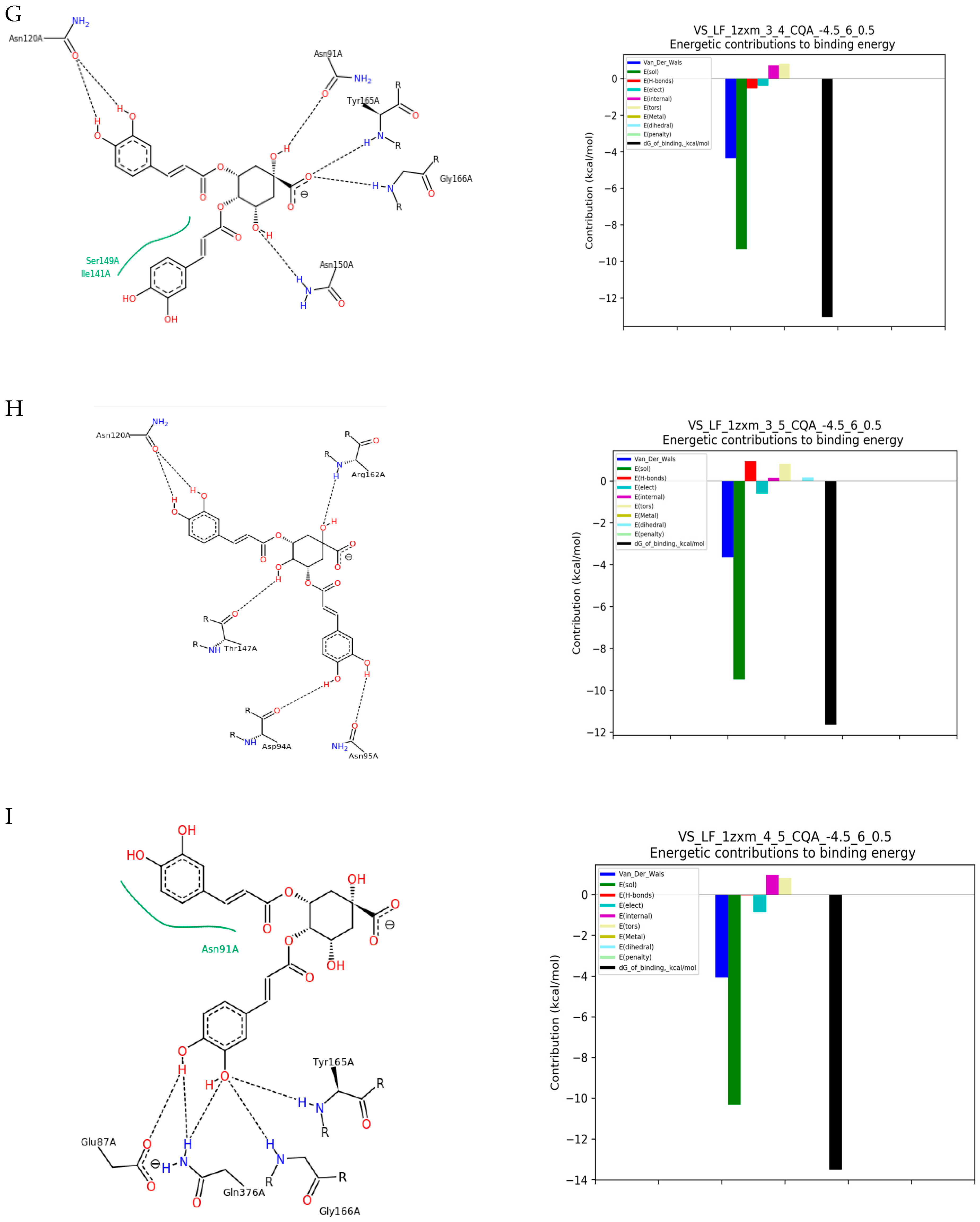 Molecules 28 05996 g001c