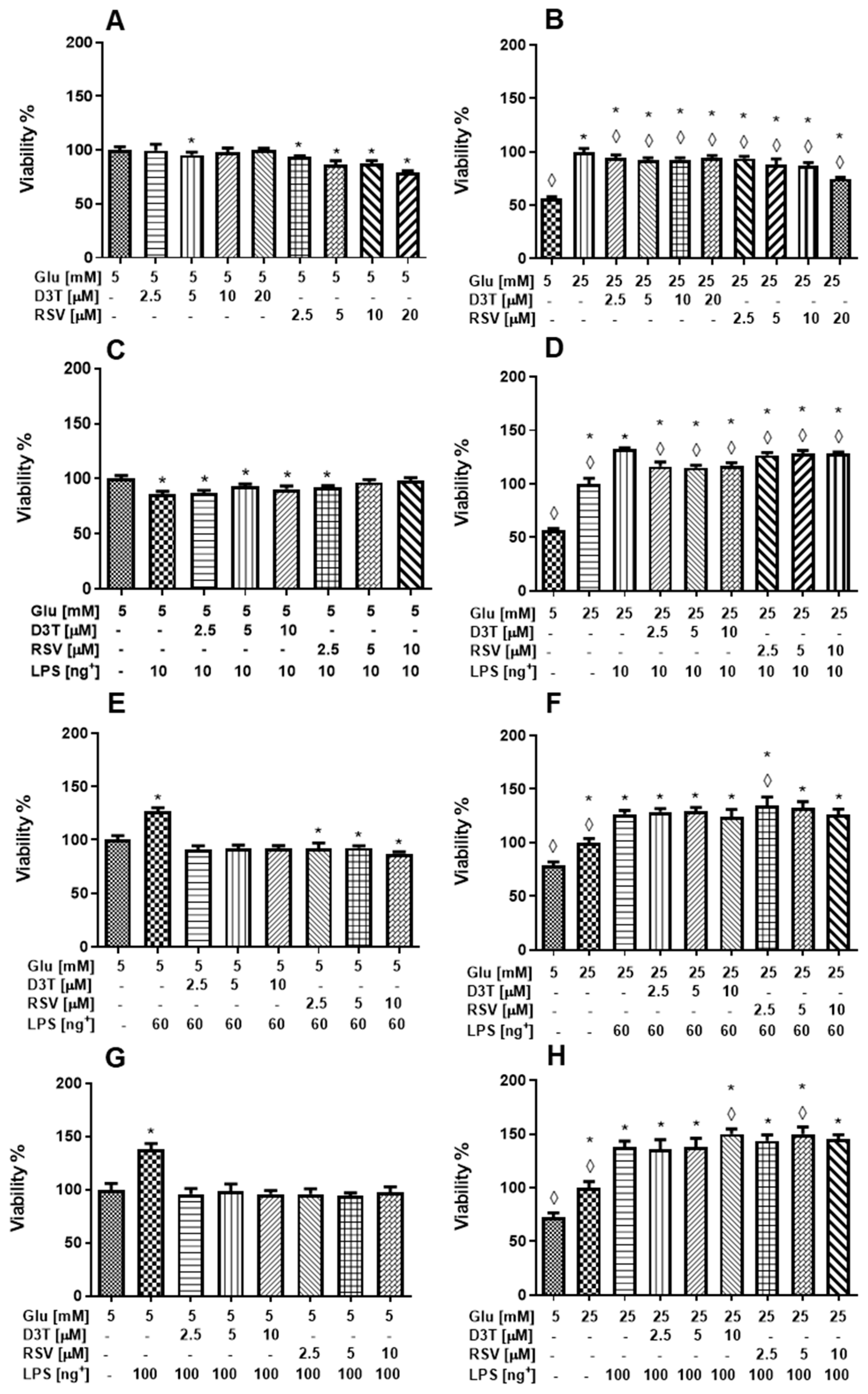 Molecules 28 05998 g001