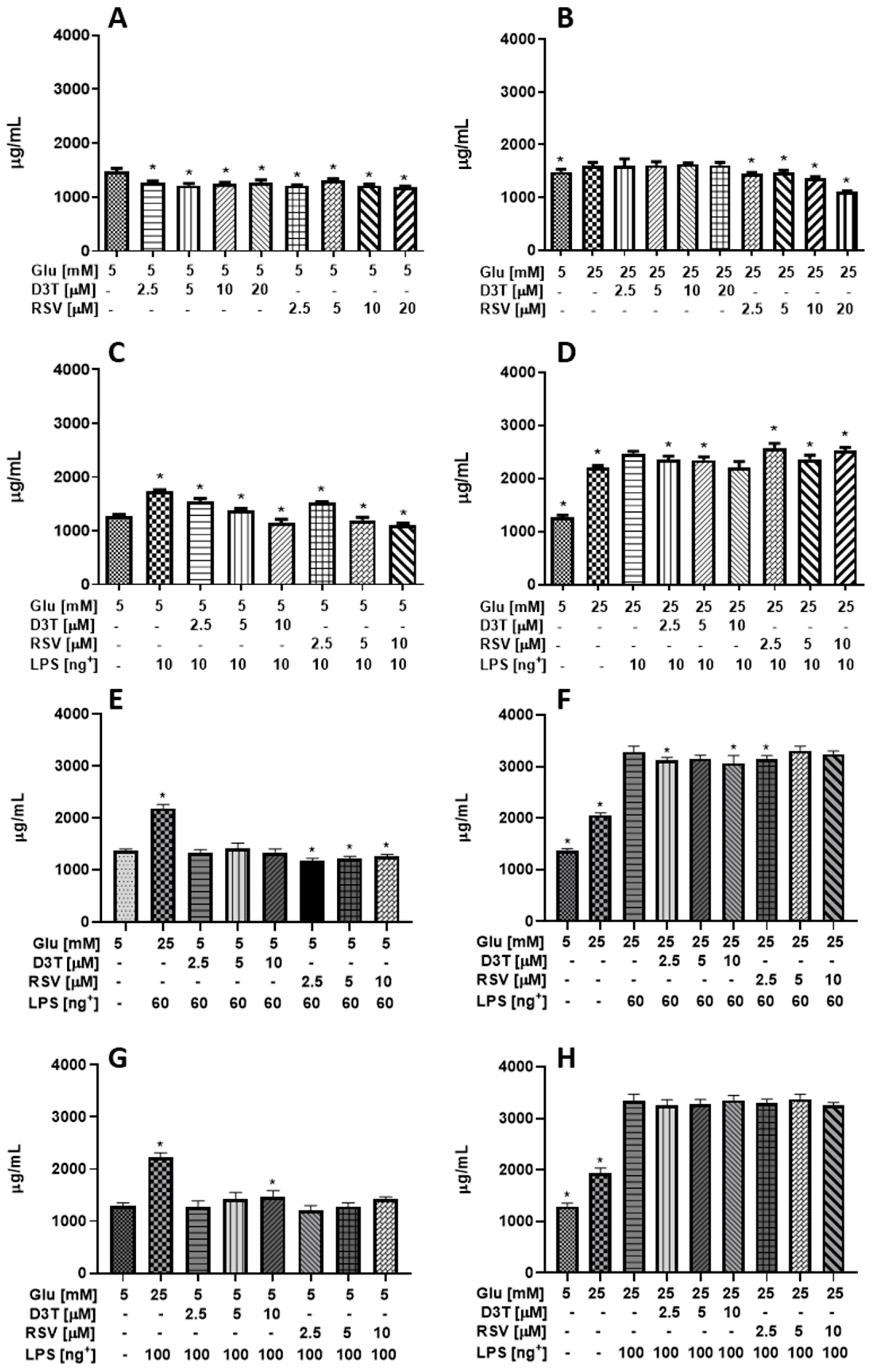 Molecules 28 05998 g002