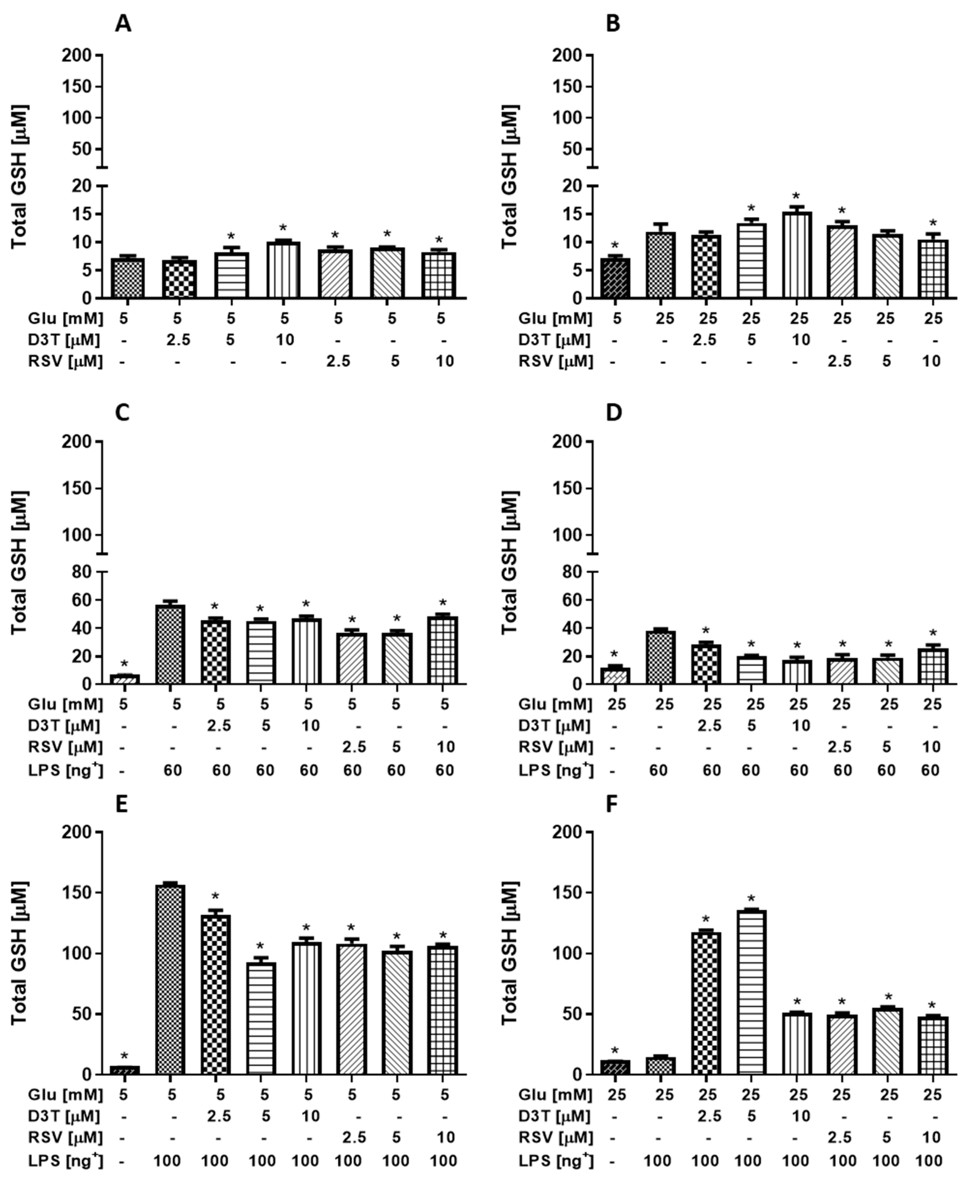 Molecules 28 05998 g004