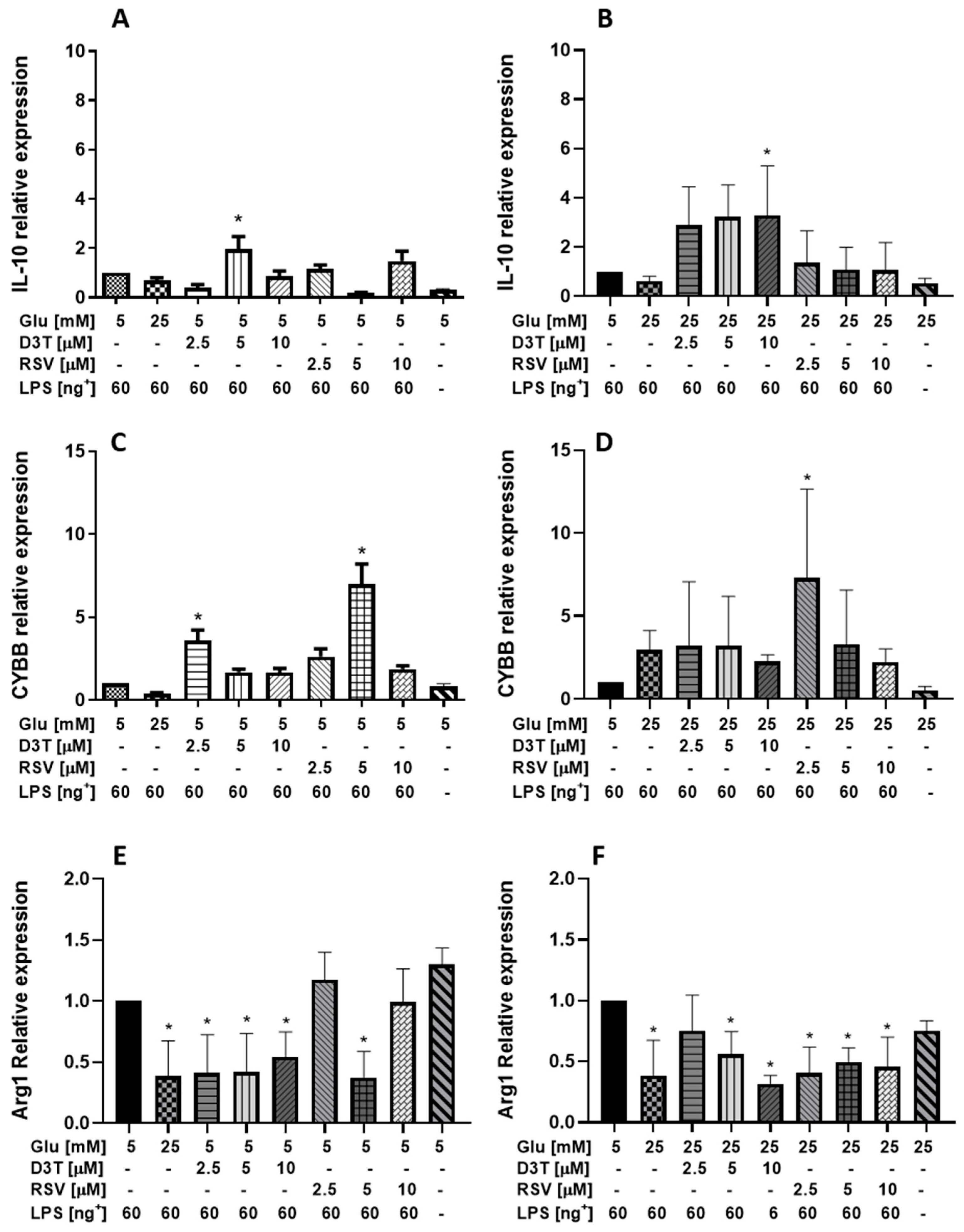 Molecules 28 05998 g007