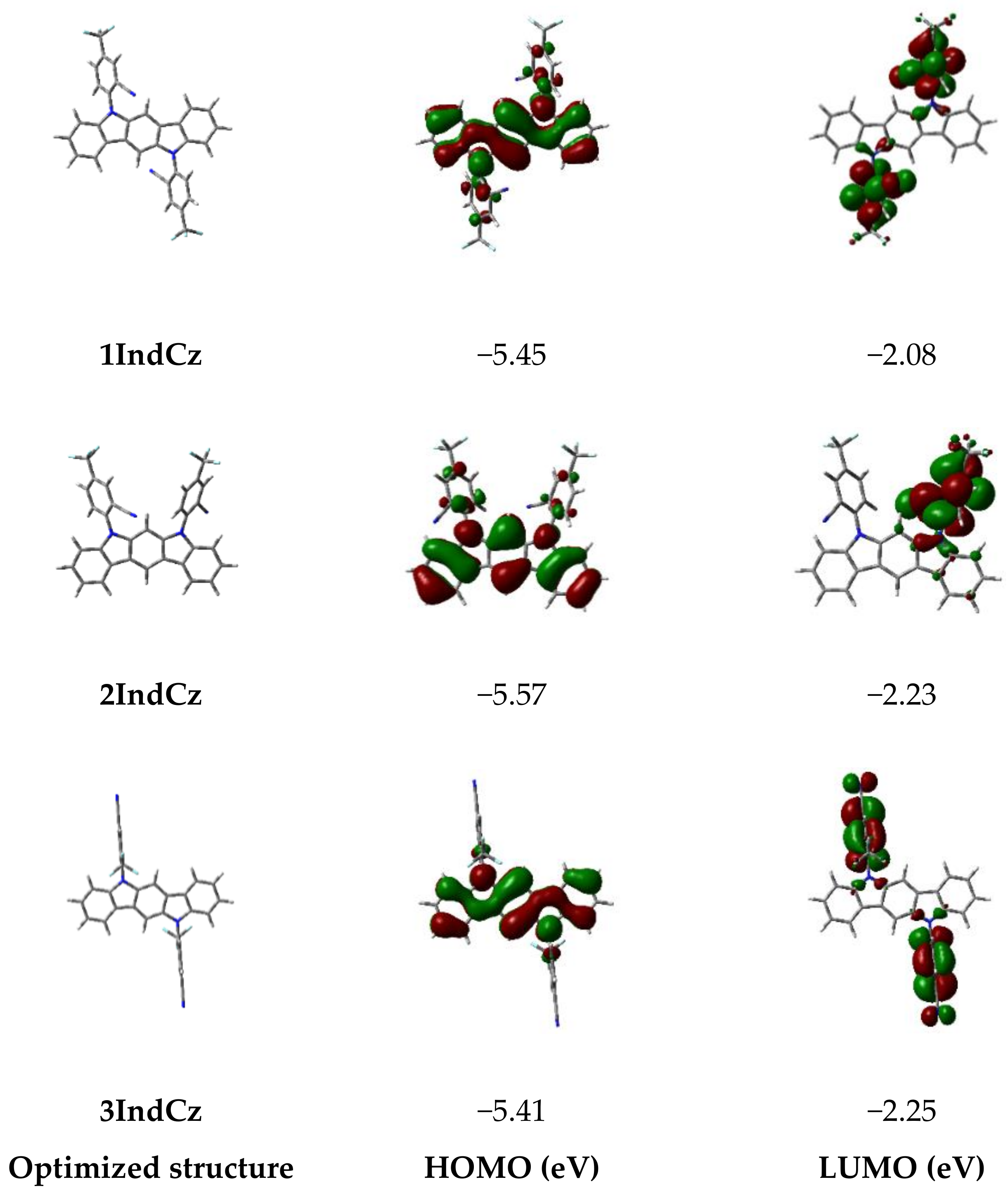 Molecules 28 05999 g001