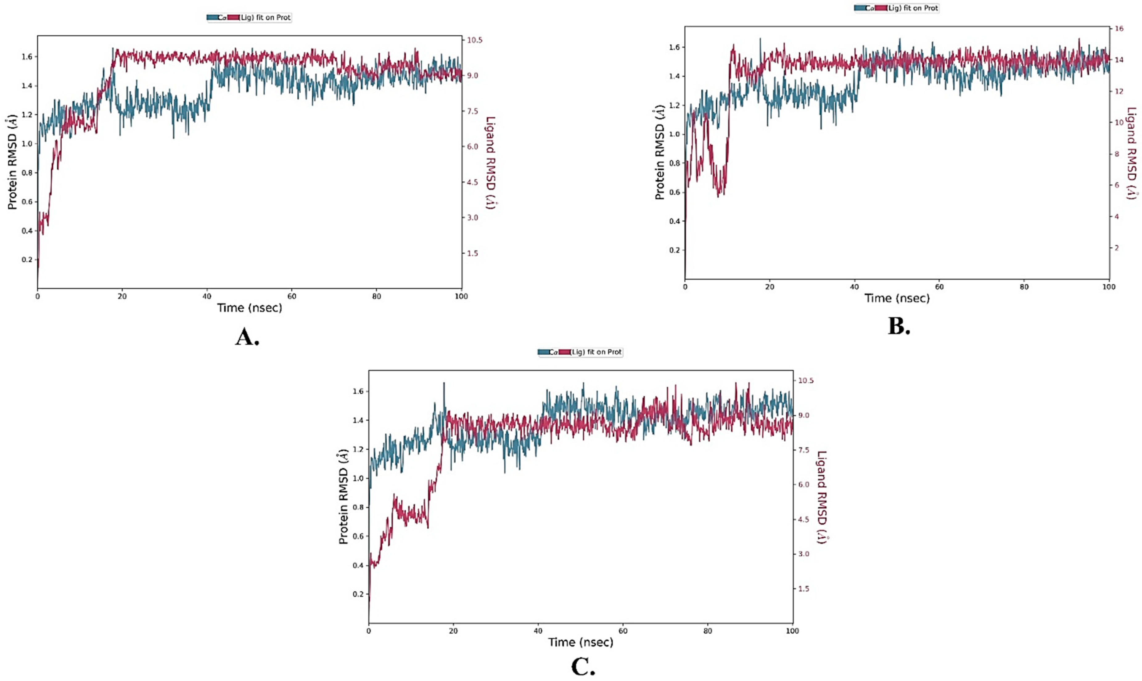 Molecules 28 06003 g003 Molecules 28 06003 g003
