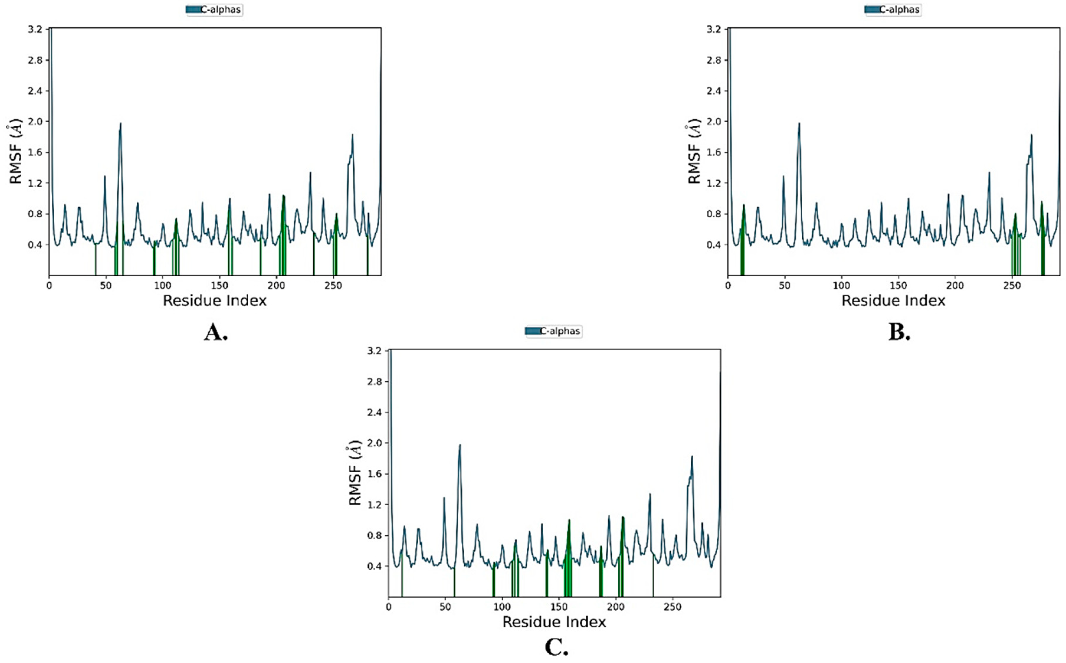 Molecules 28 06003 g004 Molecules 28 06003 g004