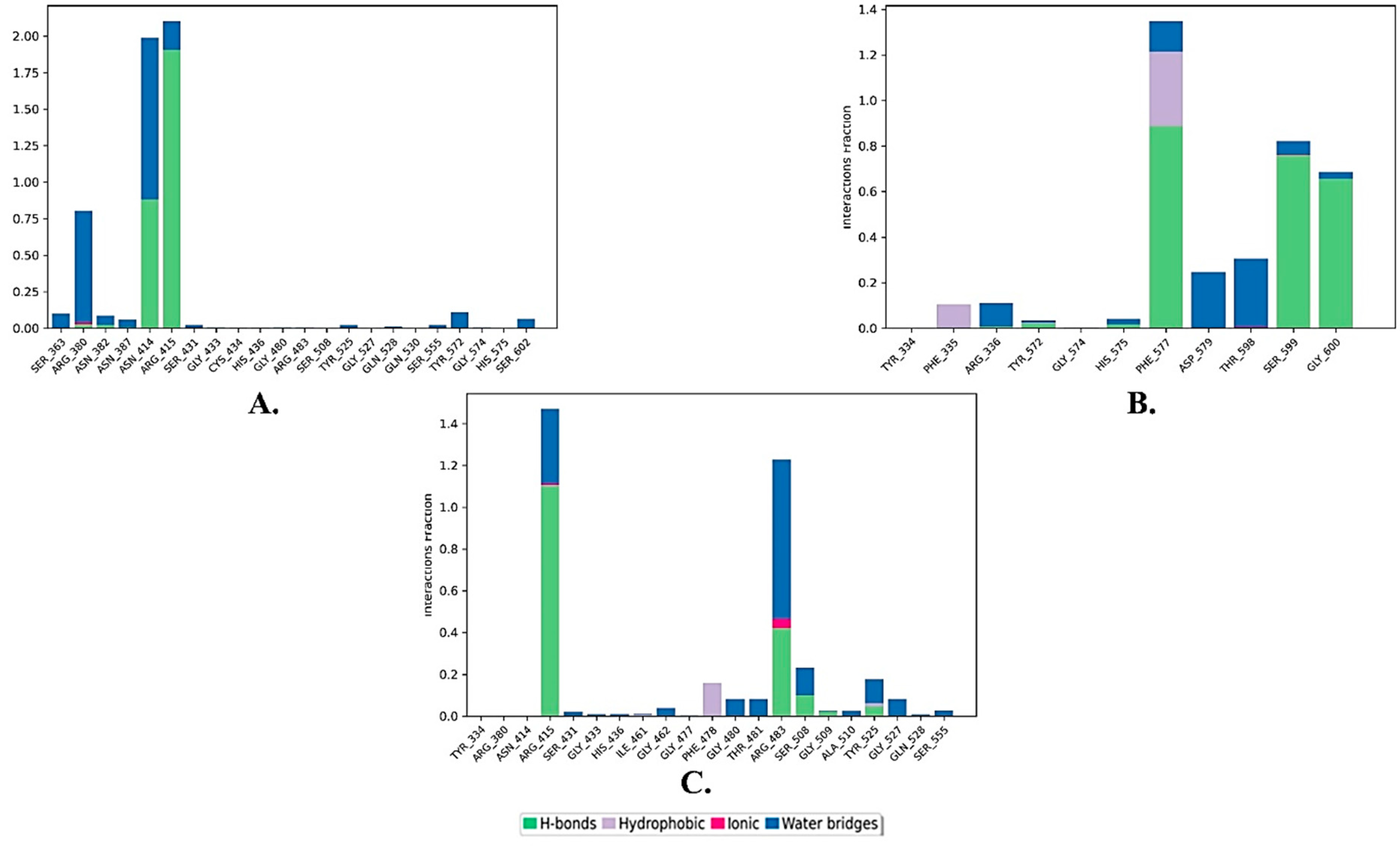 Molecules 28 06003 g005 Molecules 28 06003 g005
