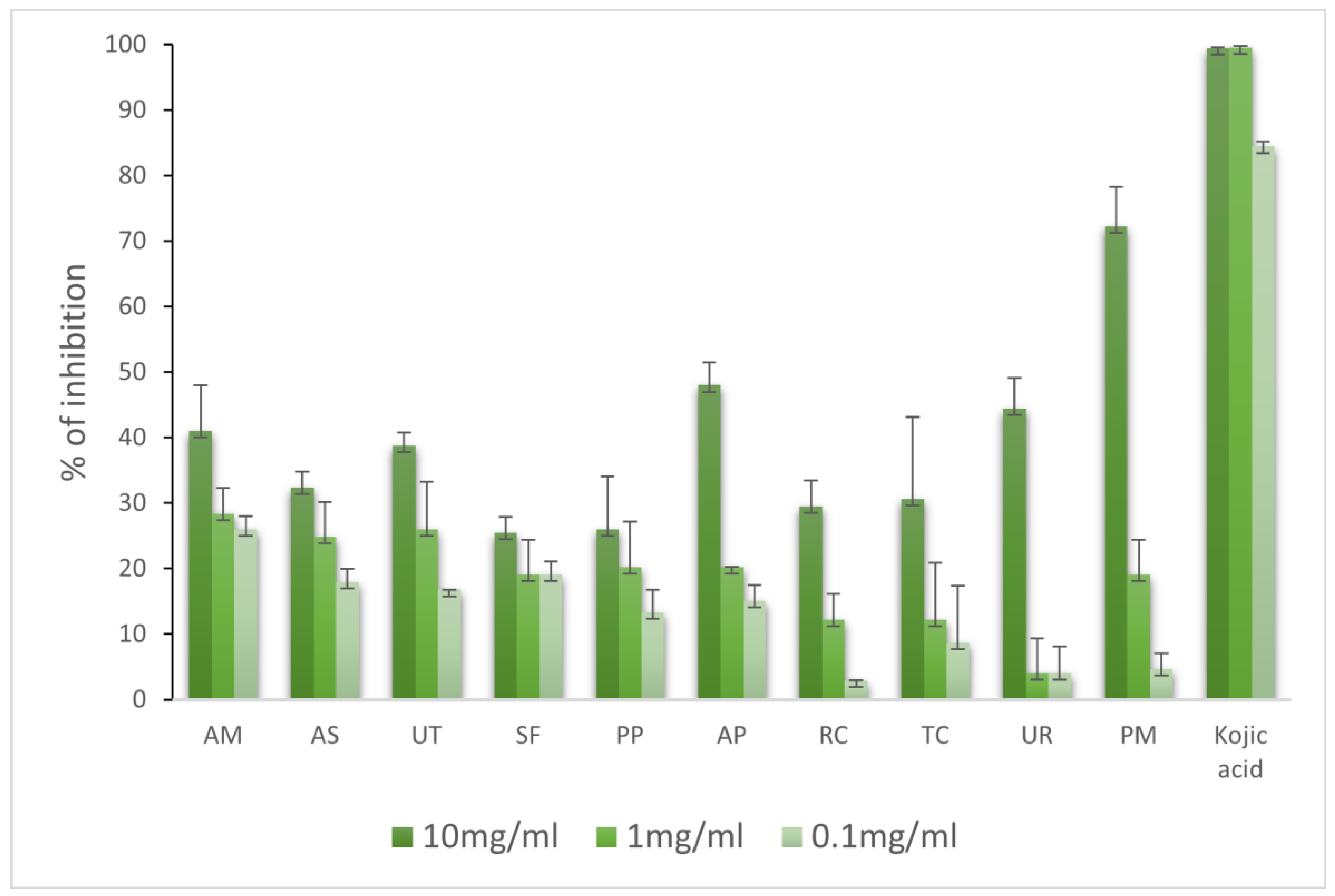 Molecules 28 06004 g006