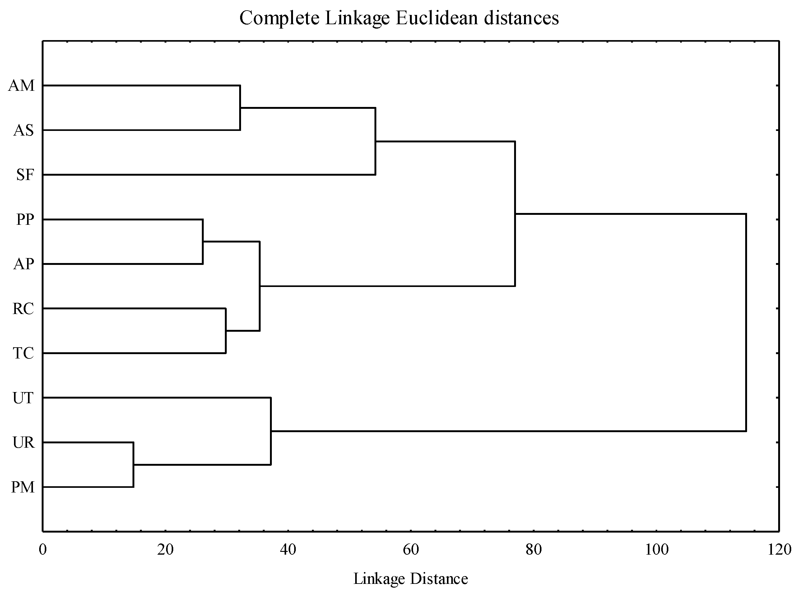 Molecules 28 06004 g008