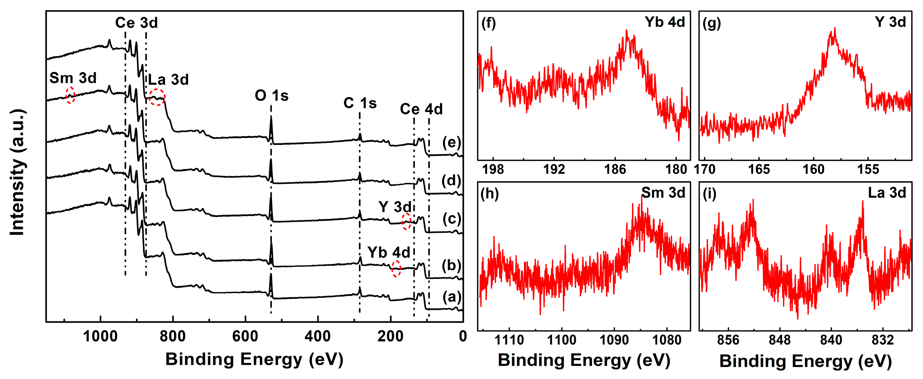 Molecules 28 06005 g004