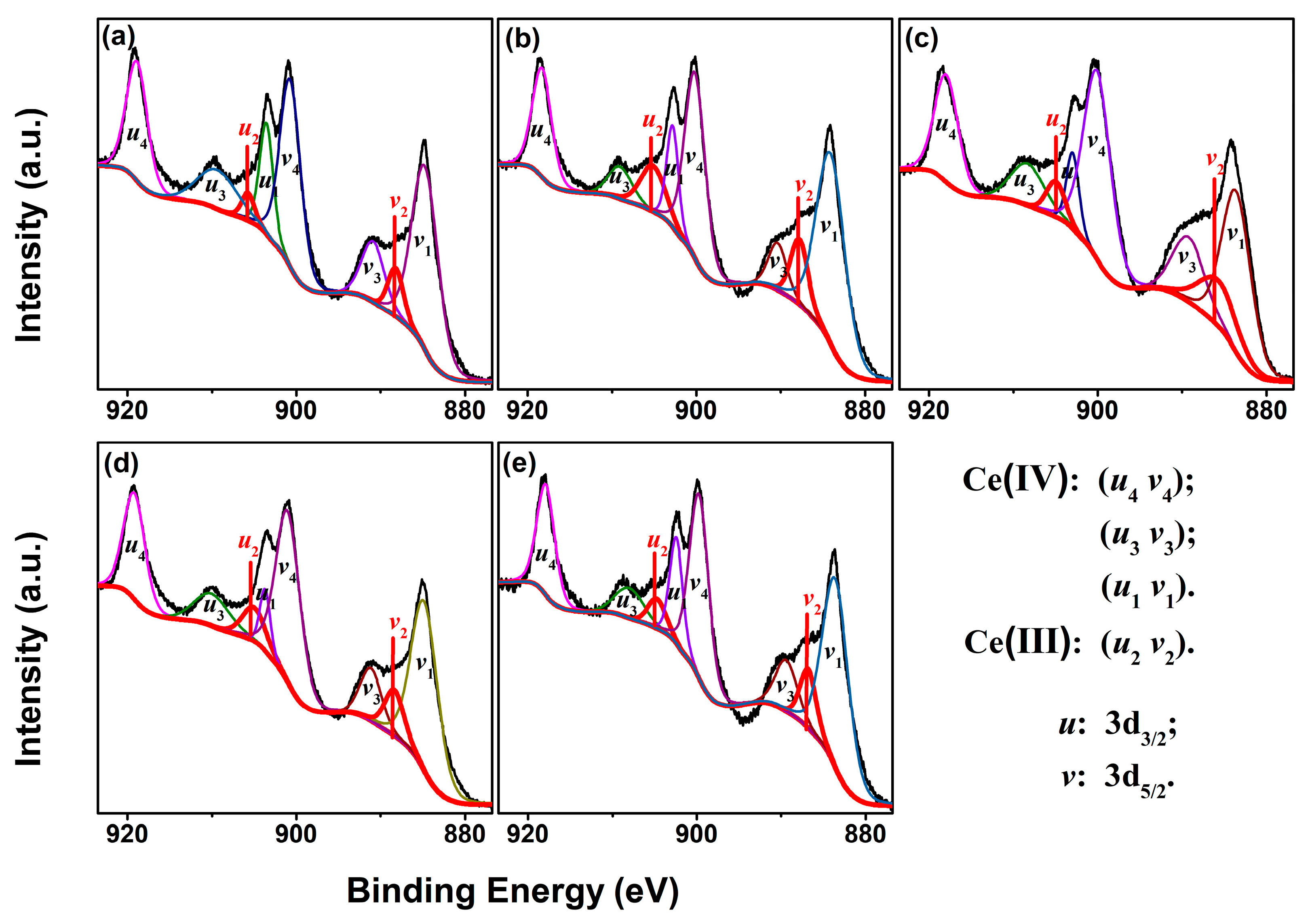 Molecules 28 06005 g005