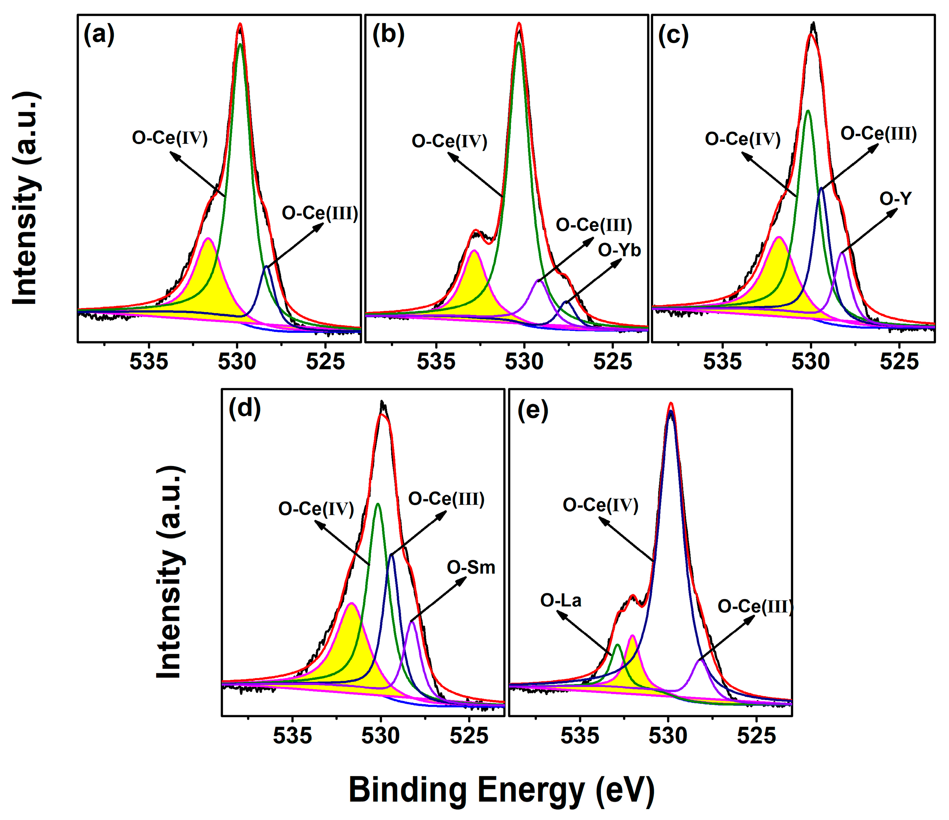 Molecules 28 06005 g006