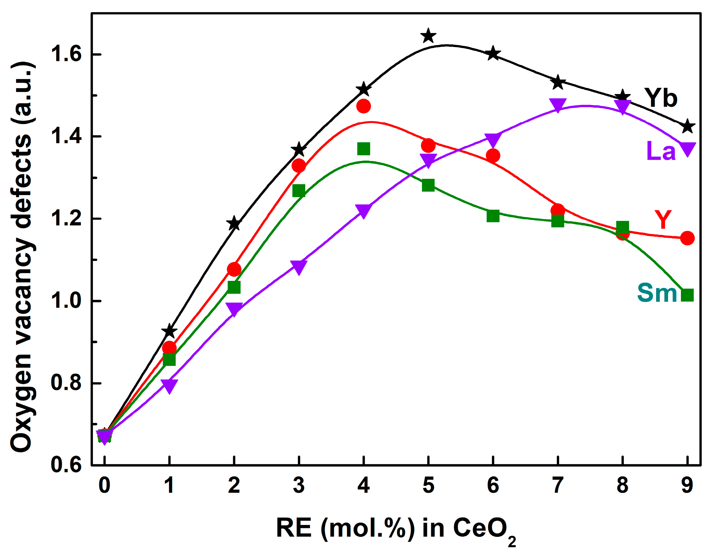 Molecules 28 06005 g008