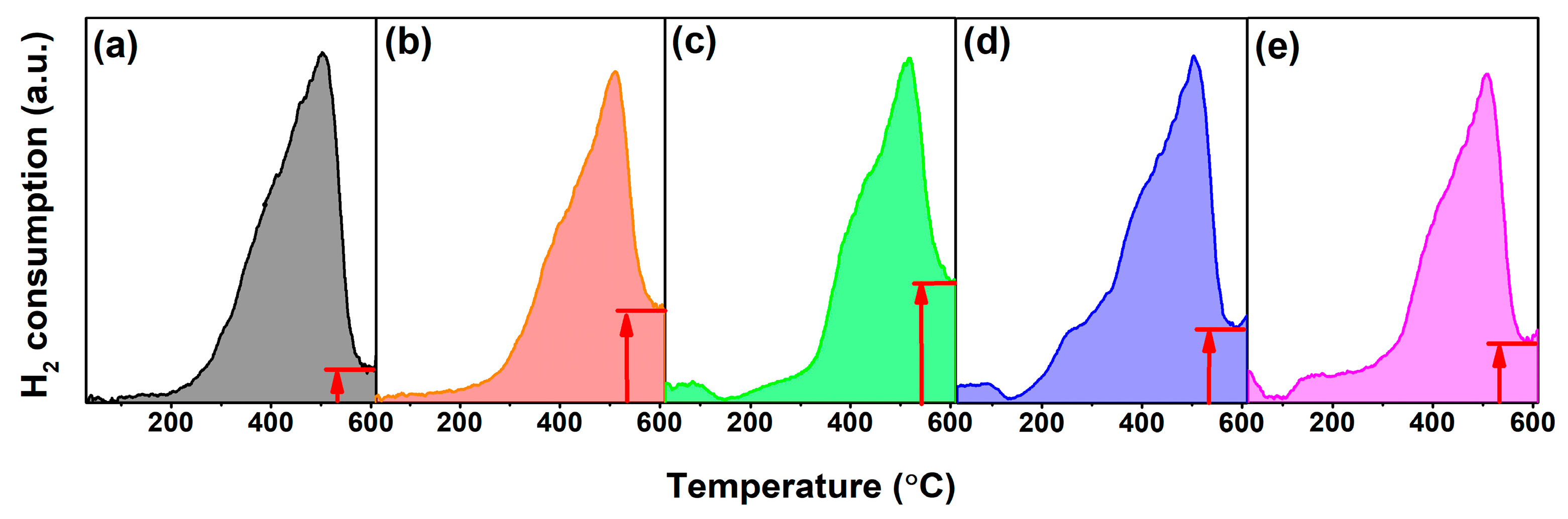 Molecules 28 06005 g009