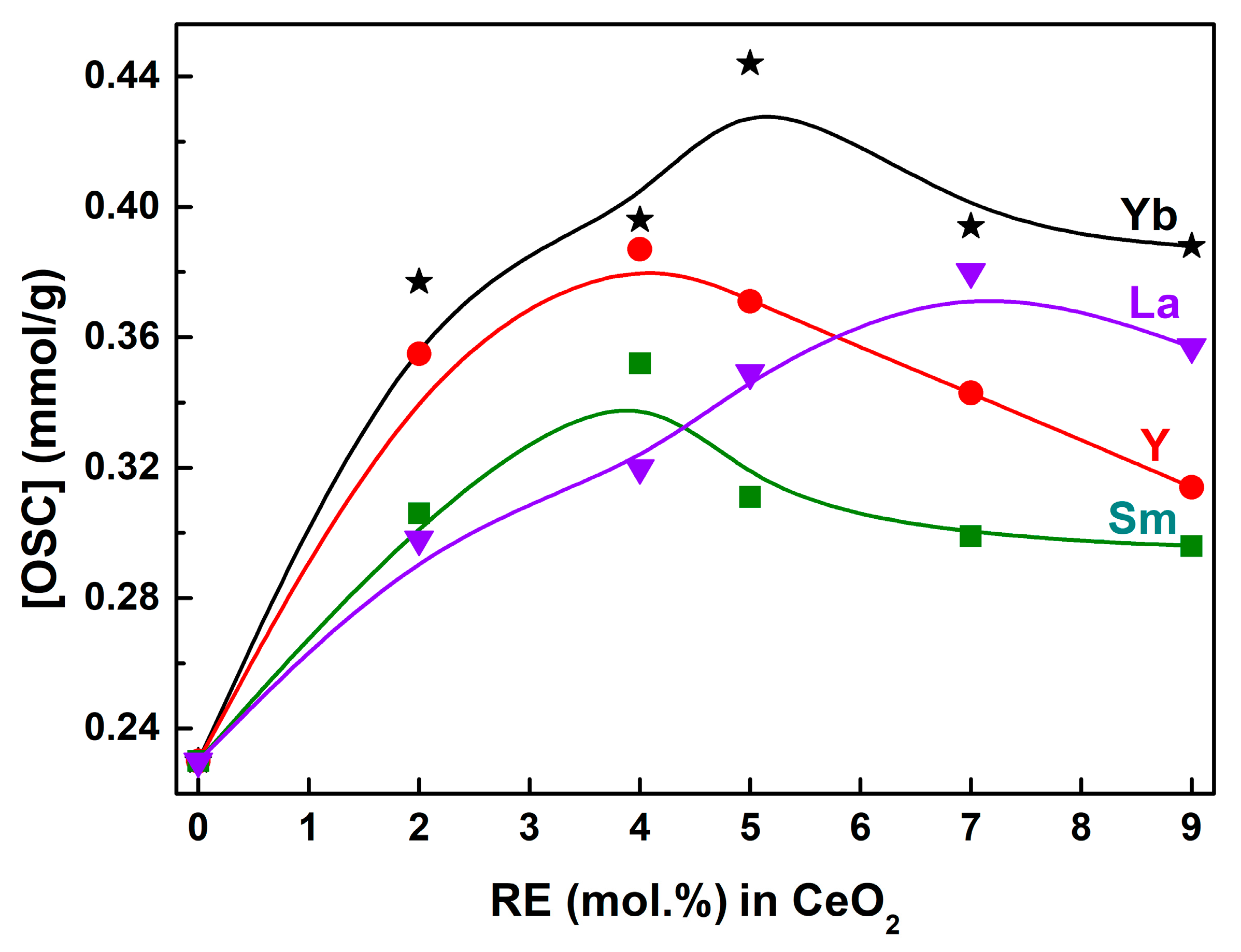 Molecules 28 06005 g010
