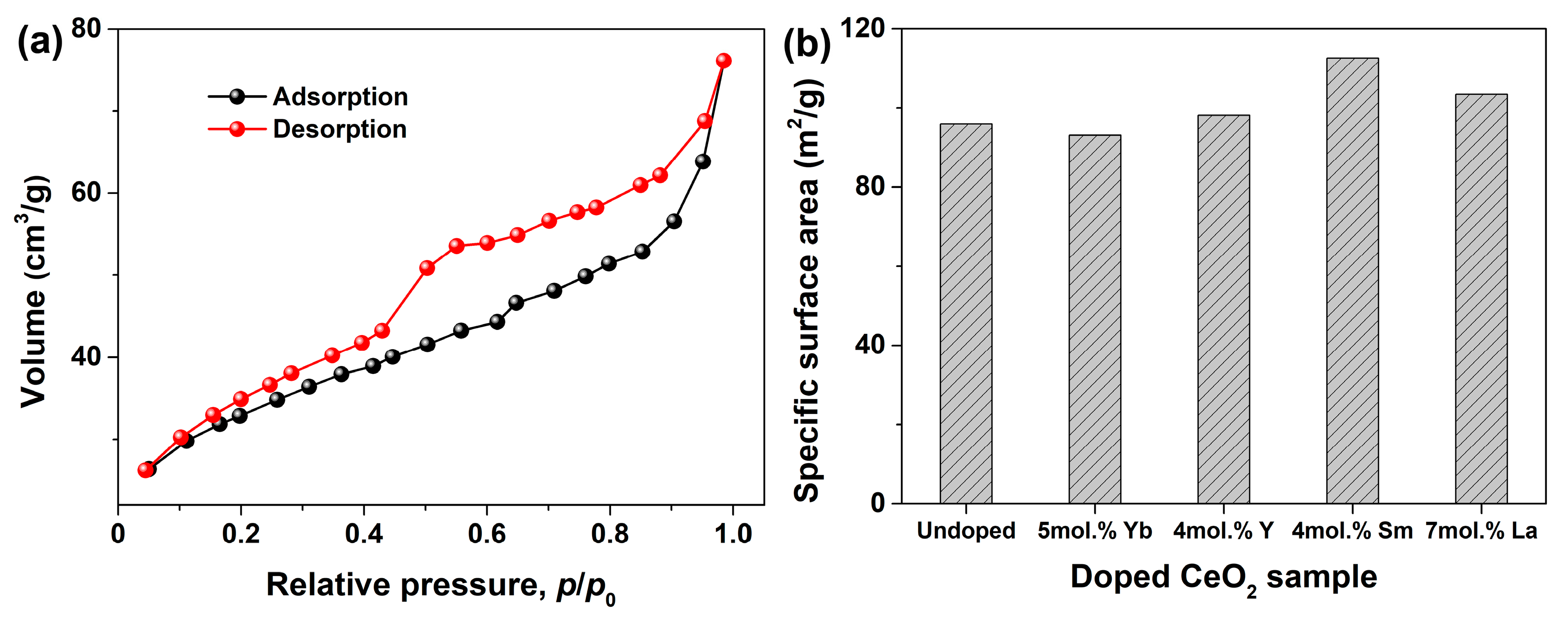 Molecules 28 06005 g012