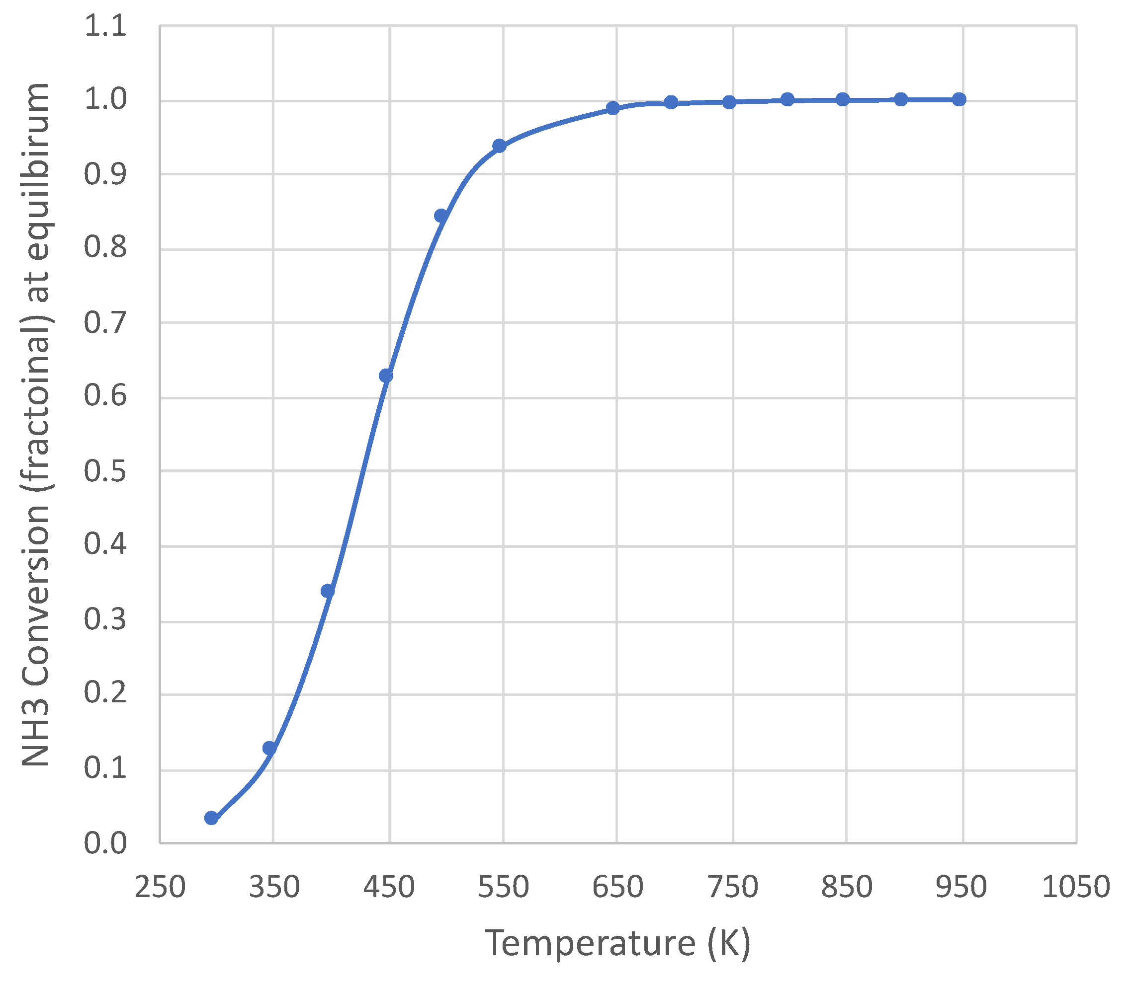 Molecules 28 06006 g001
