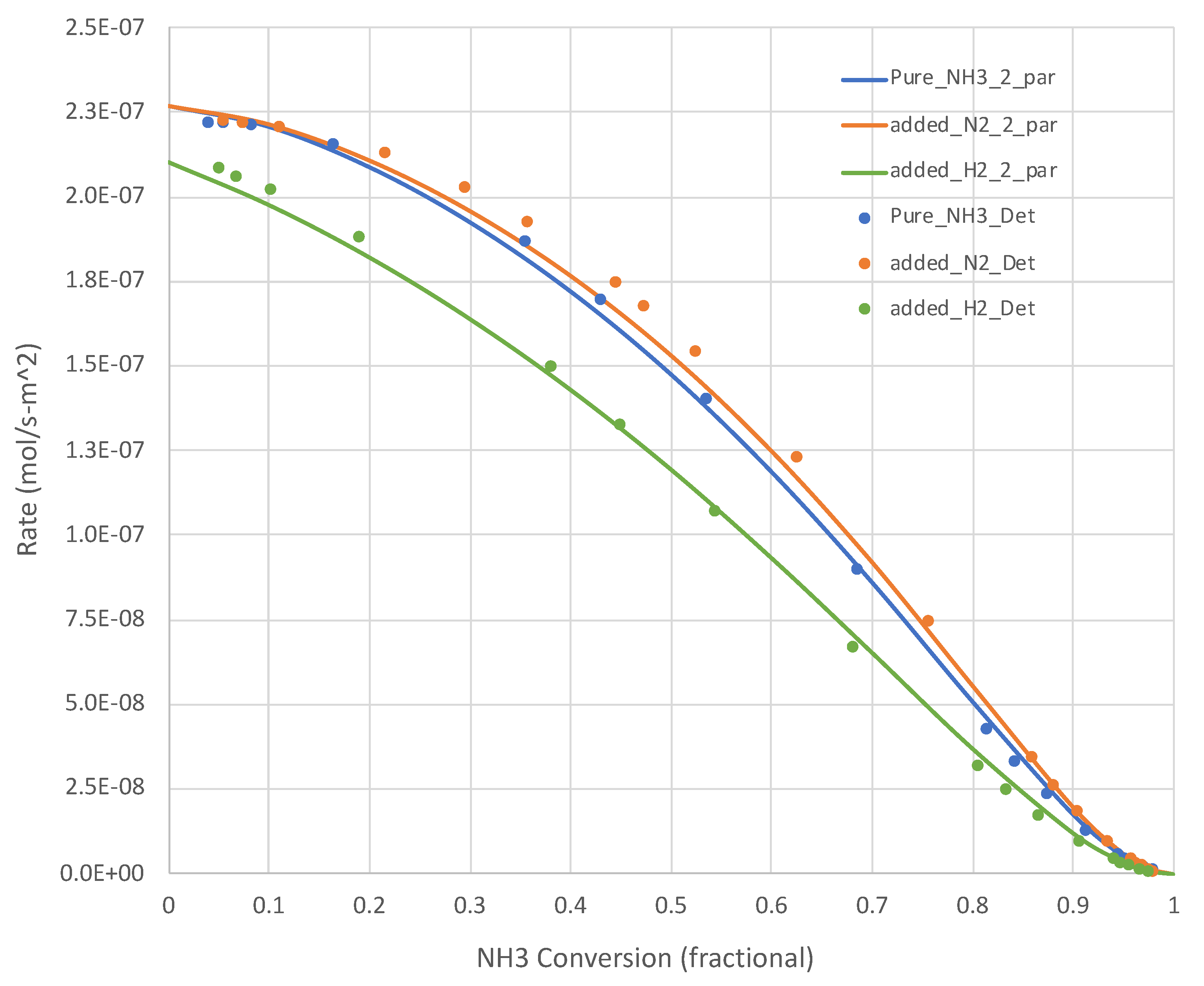 Molecules 28 06006 g002