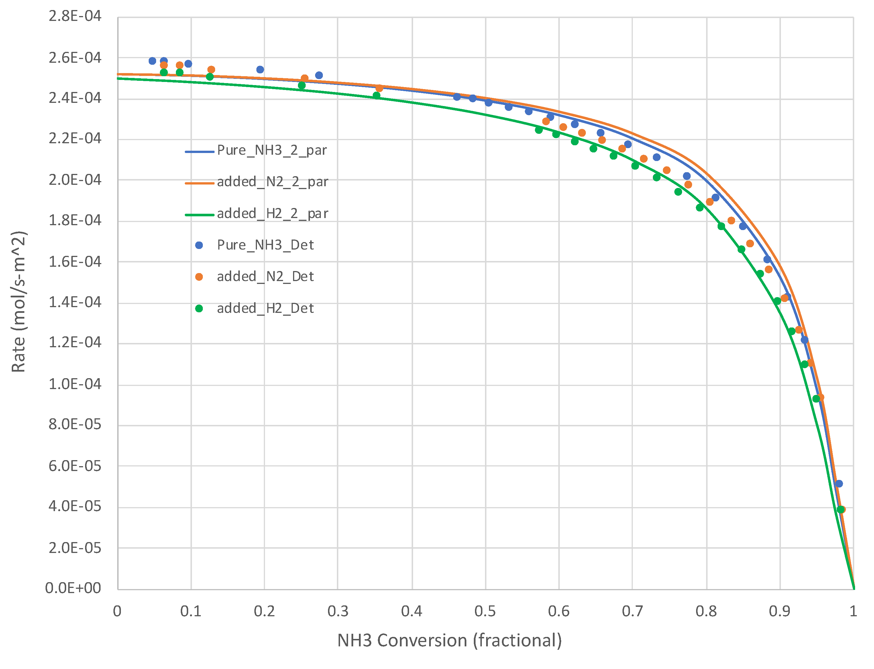 Molecules 28 06006 g003