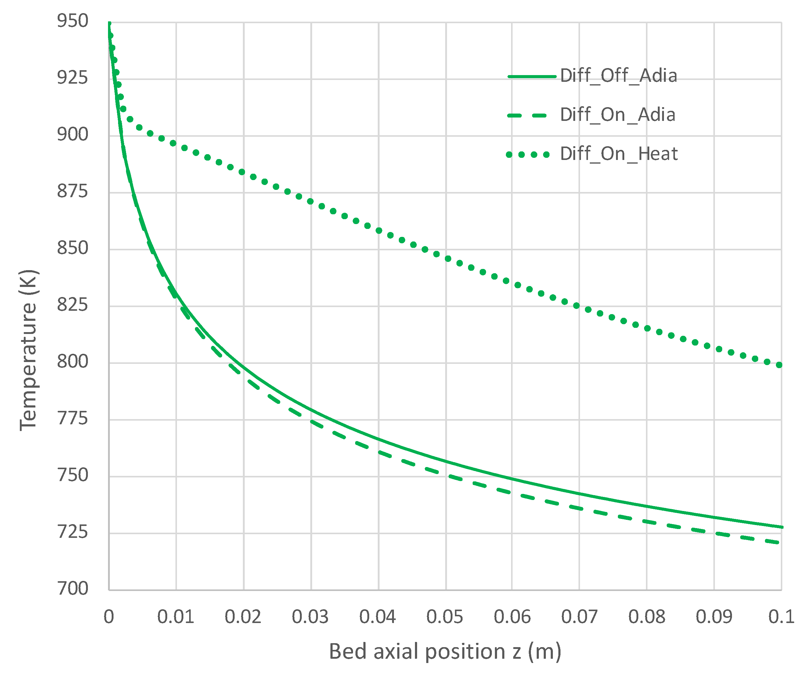 Molecules 28 06006 g007