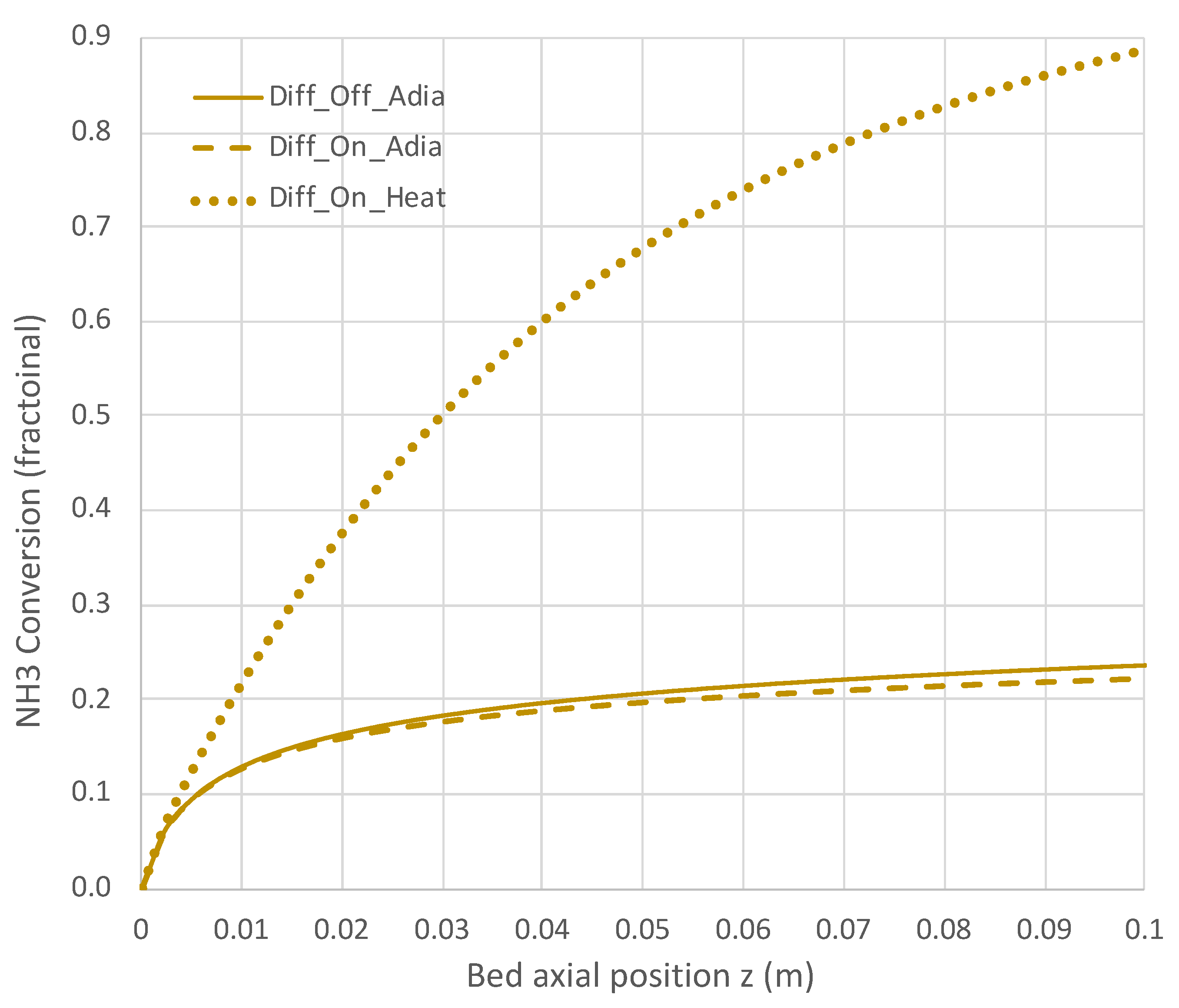 Molecules 28 06006 g008