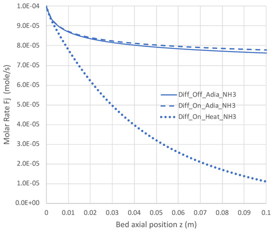 Molecules 28 06006 g009