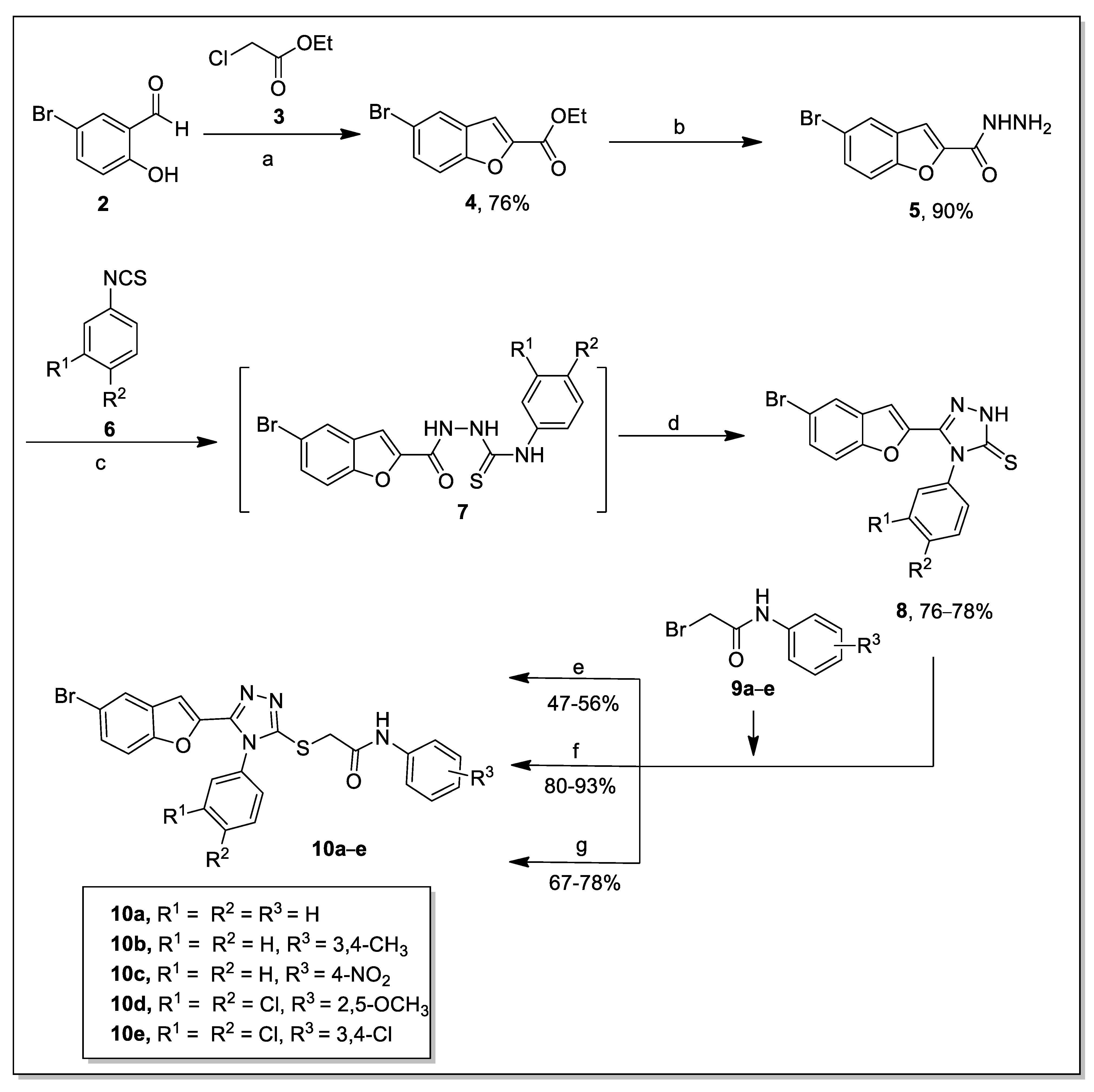 Molecules 28 06007 sch001 Molecules 28 06007 sch001