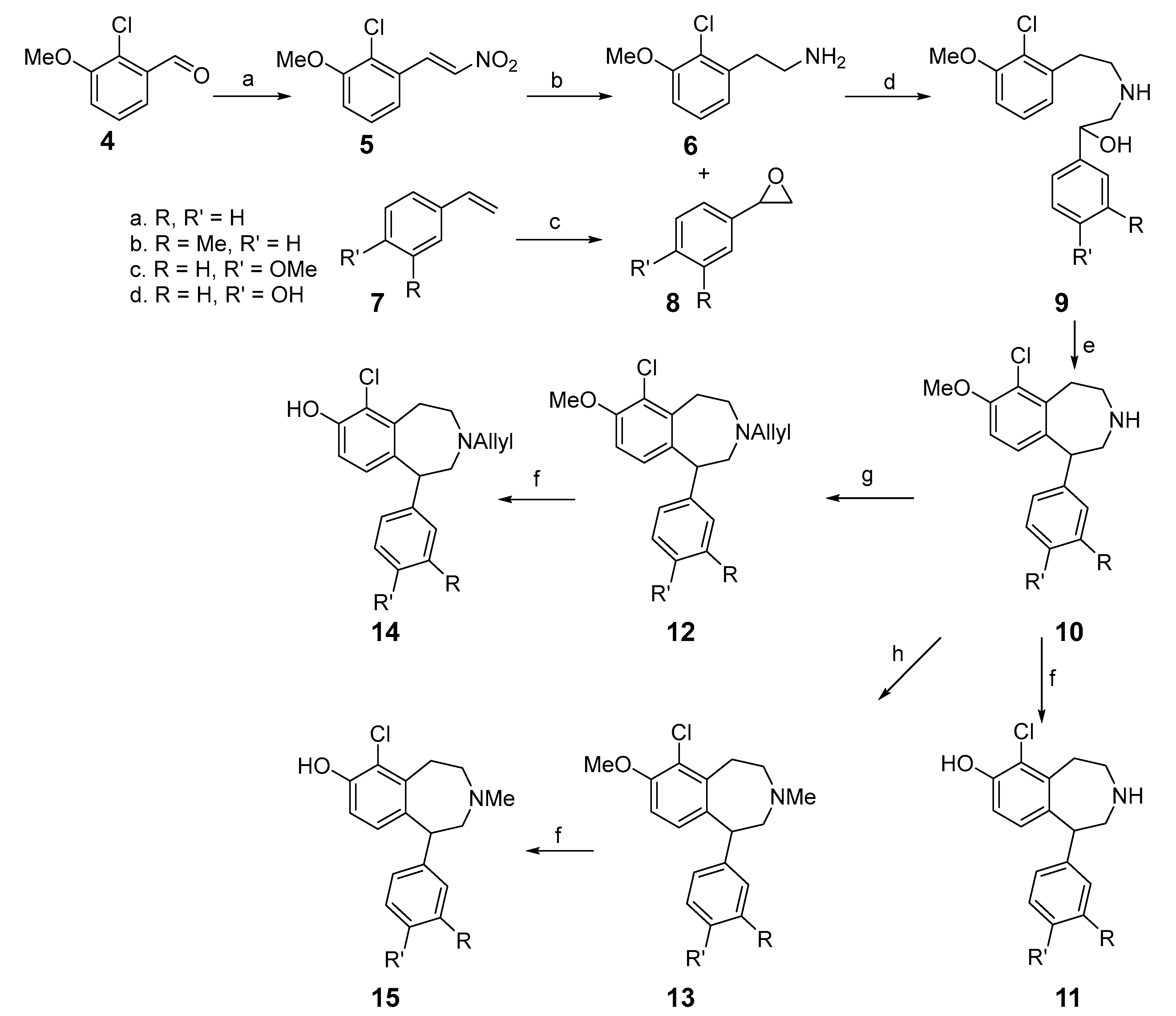 Molecules 28 06010 sch001