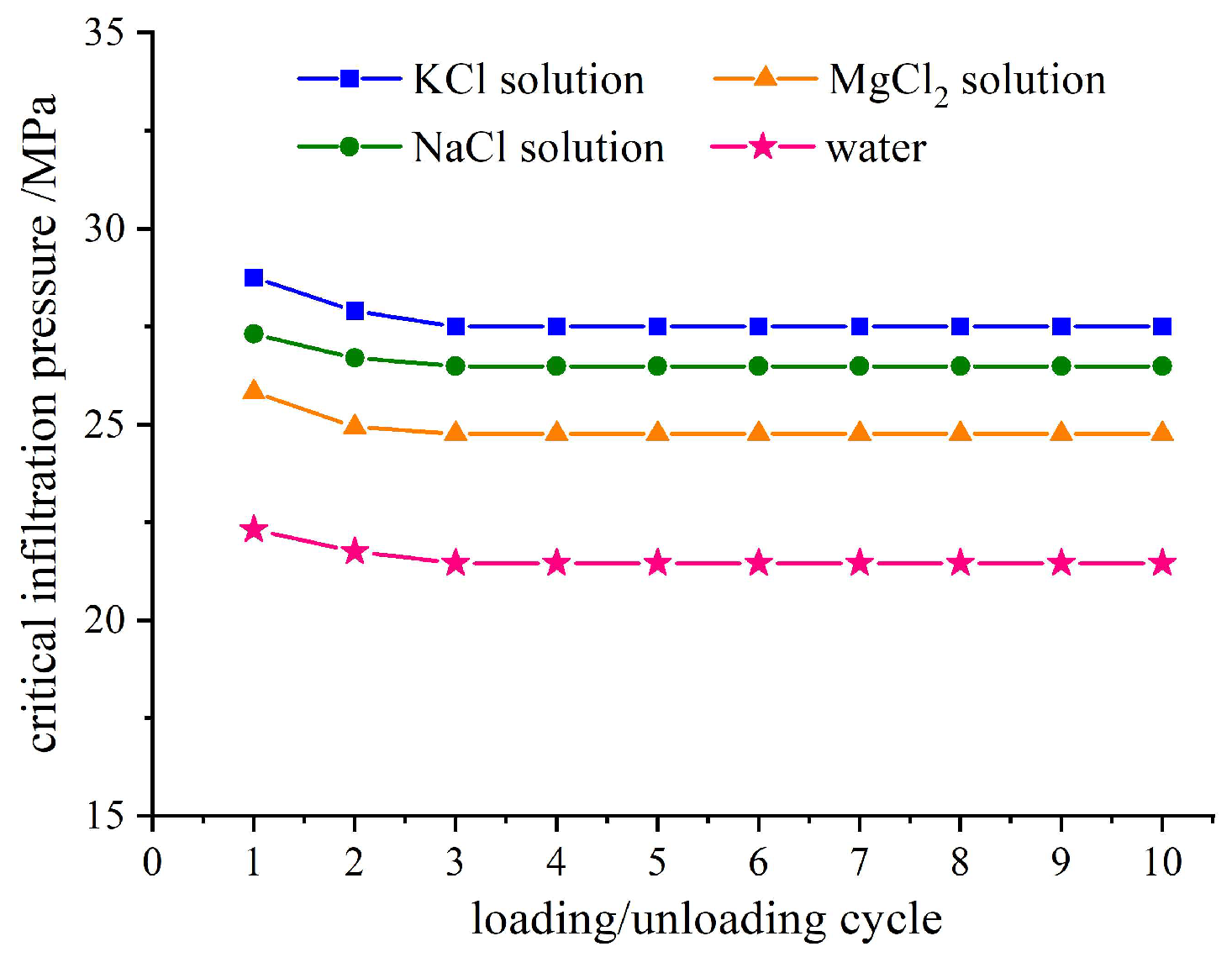 Molecules 28 06013 g003 Molecules 28 06013 g003