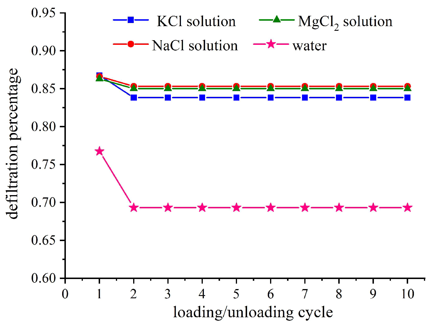Molecules 28 06013 g005 Molecules 28 06013 g005