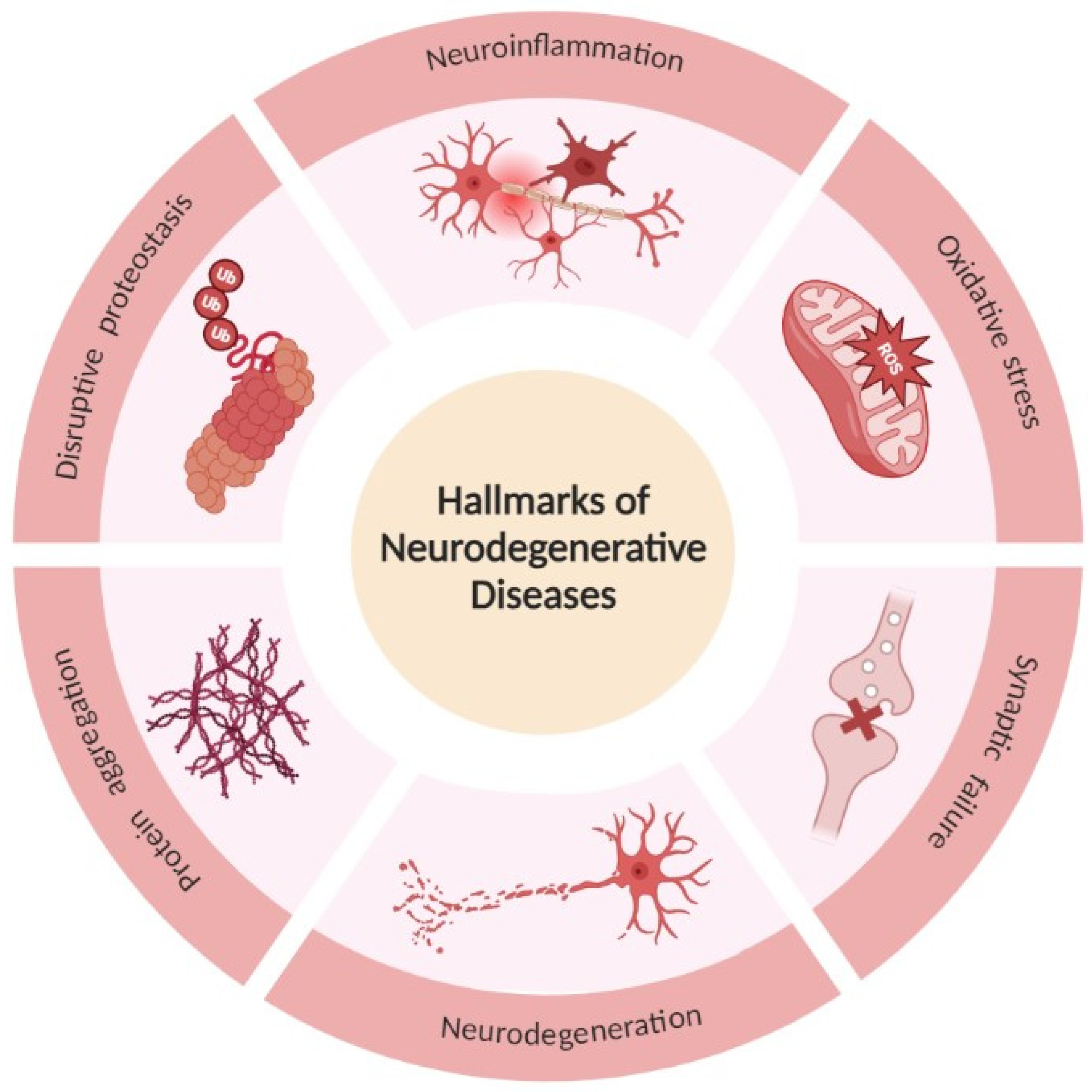 Molecules 28 06015 g001 Molecules 28 06015 g001