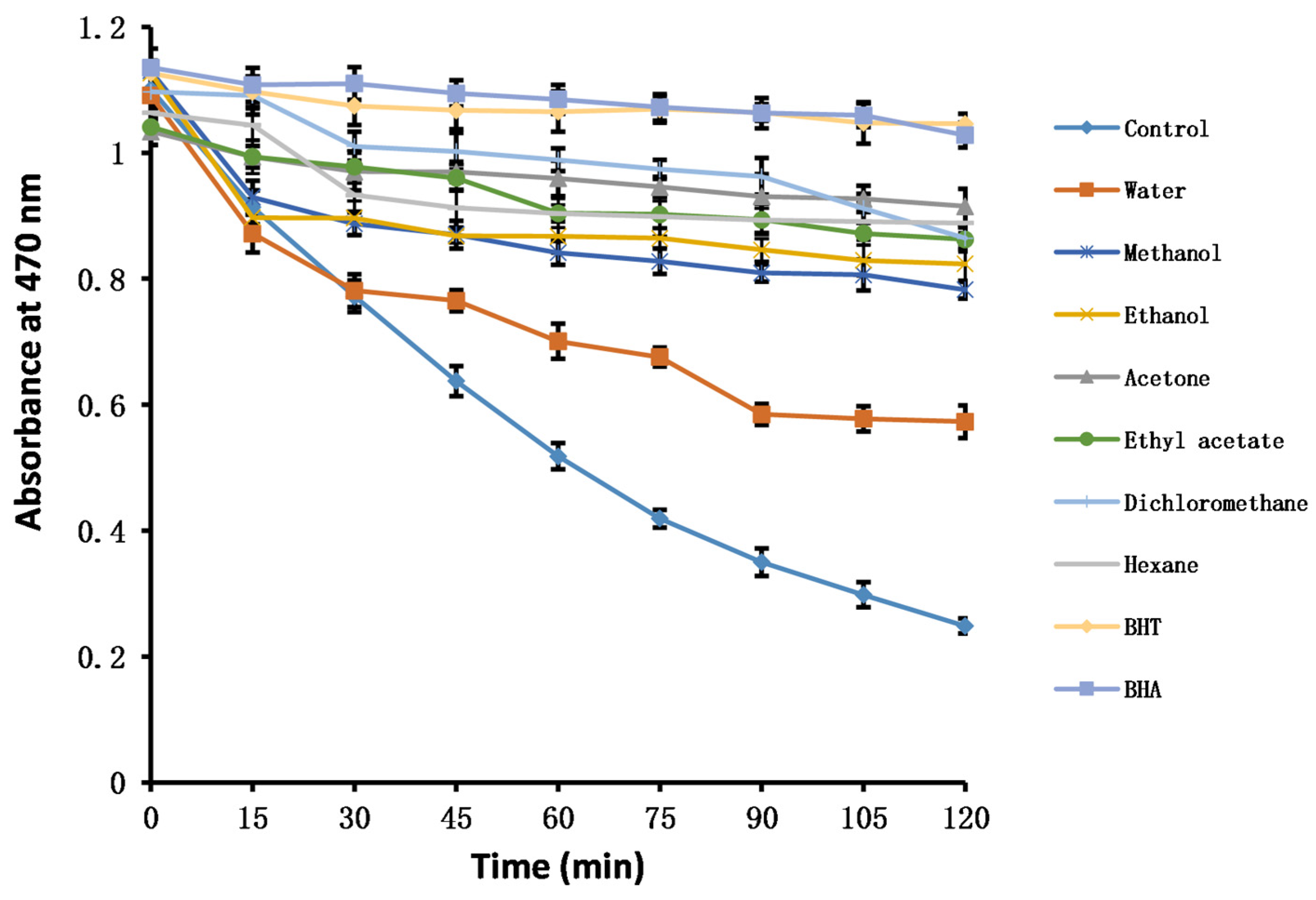 Molecules 28 06021 g002 Molecules 28 06021 g002