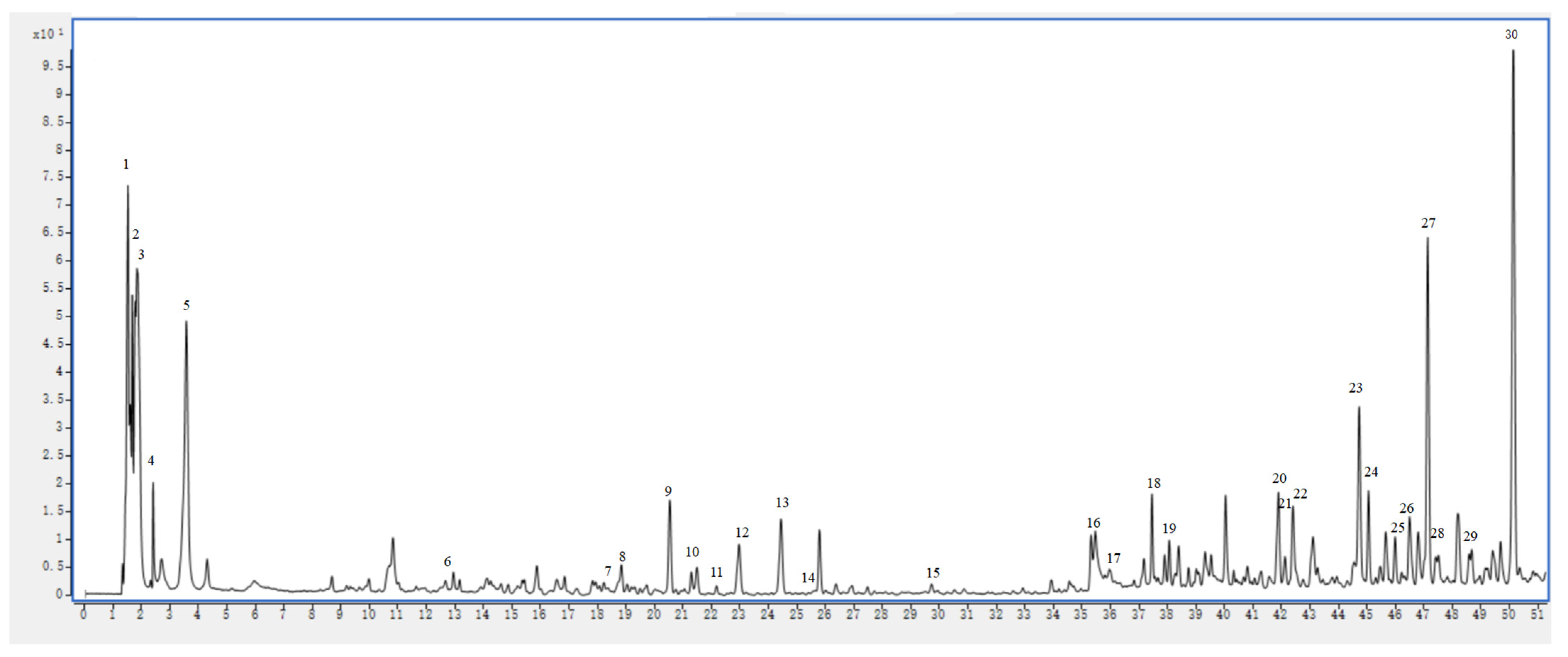 Molecules 28 06021 g005 Molecules 28 06021 g005