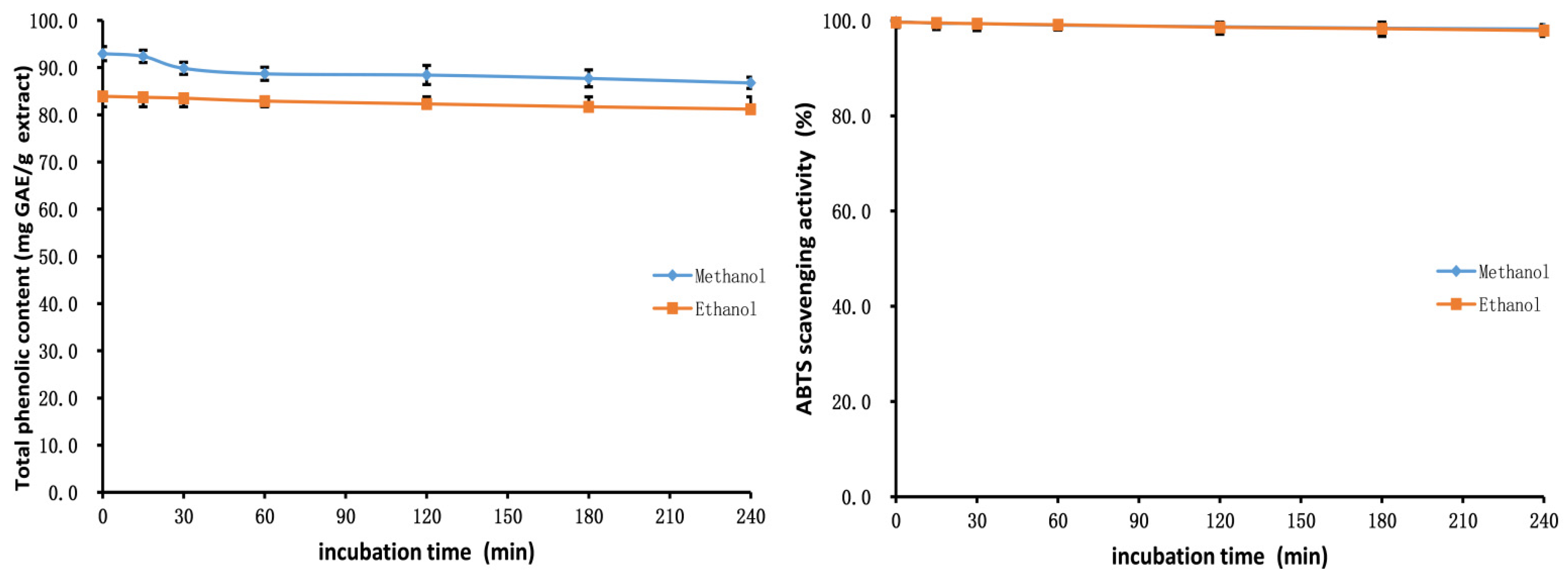 Molecules 28 06021 g007 Molecules 28 06021 g007