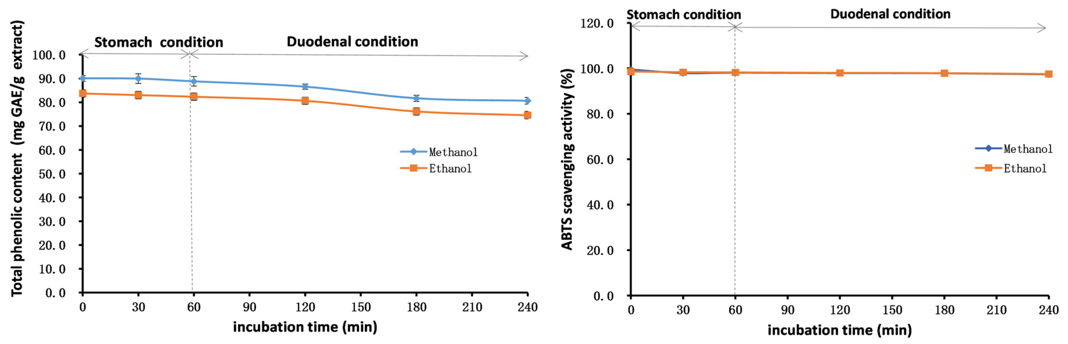 Molecules 28 06021 g008 Molecules 28 06021 g008