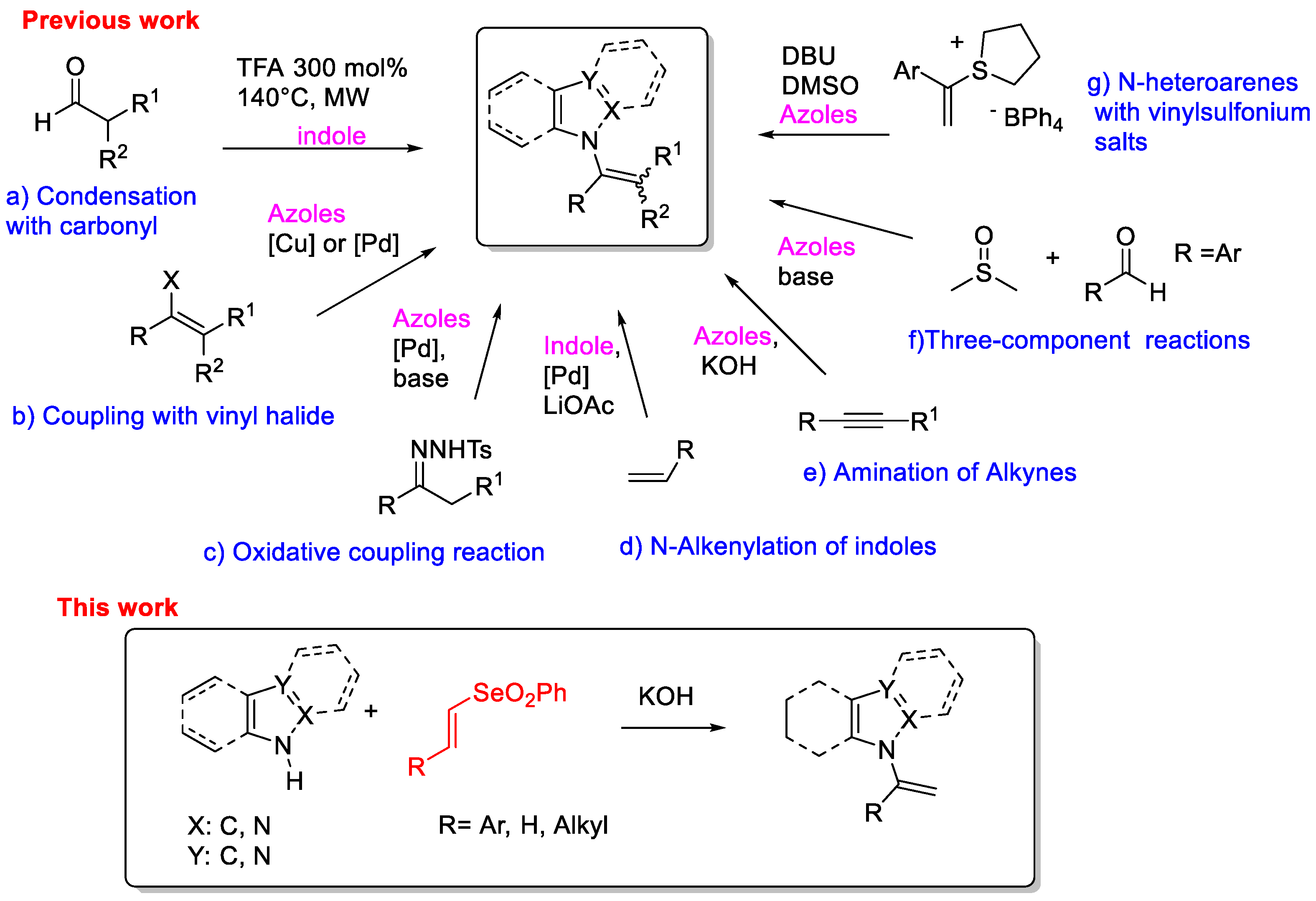 Molecules 28 06026 sch001 Molecules 28 06026 sch001