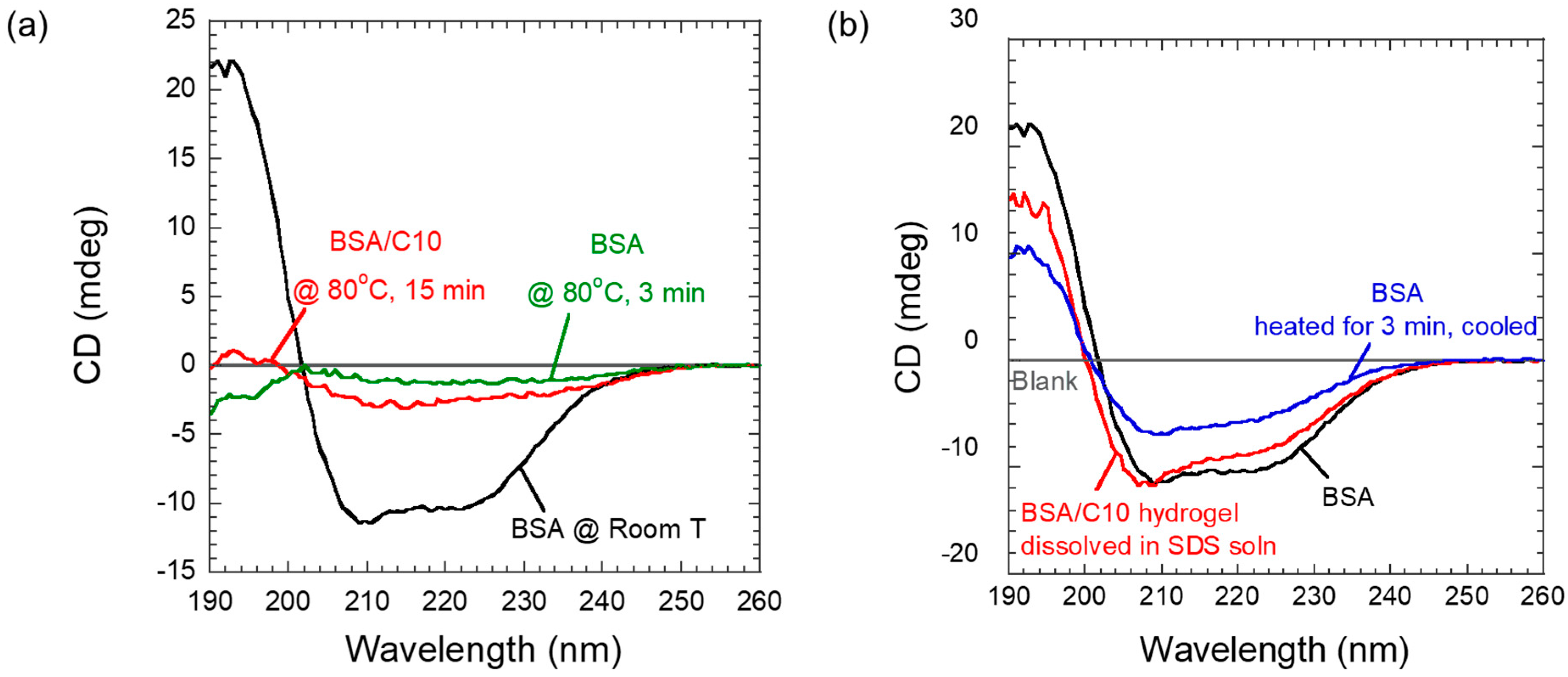 Molecules 28 06028 g002 Molecules 28 06028 g002
