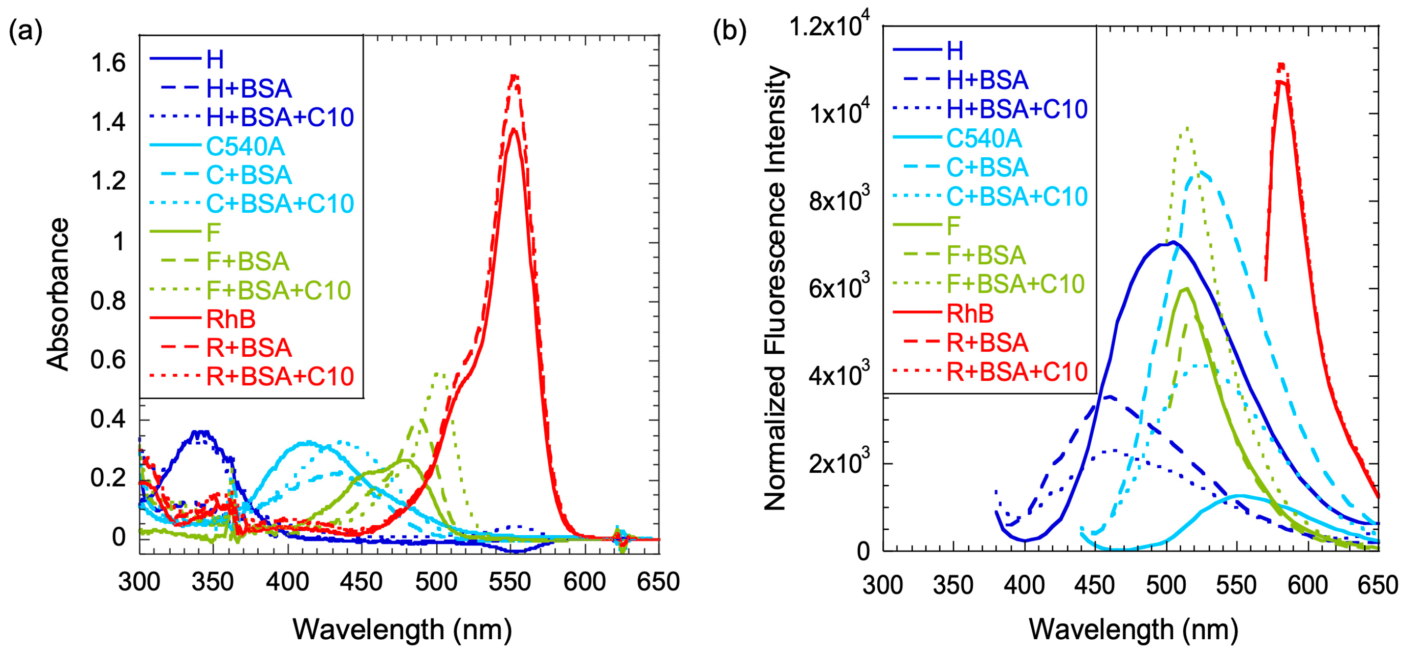 Molecules 28 06028 g004 Molecules 28 06028 g004
